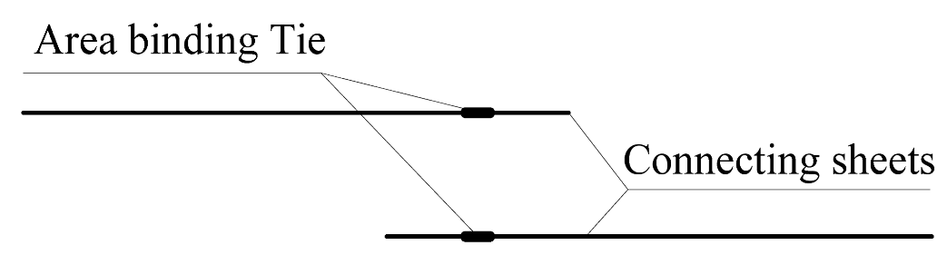 Buildings 12 01925 i002 Buildings 12 01925 i002