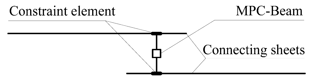 Buildings 12 01925 i005 Buildings 12 01925 i005