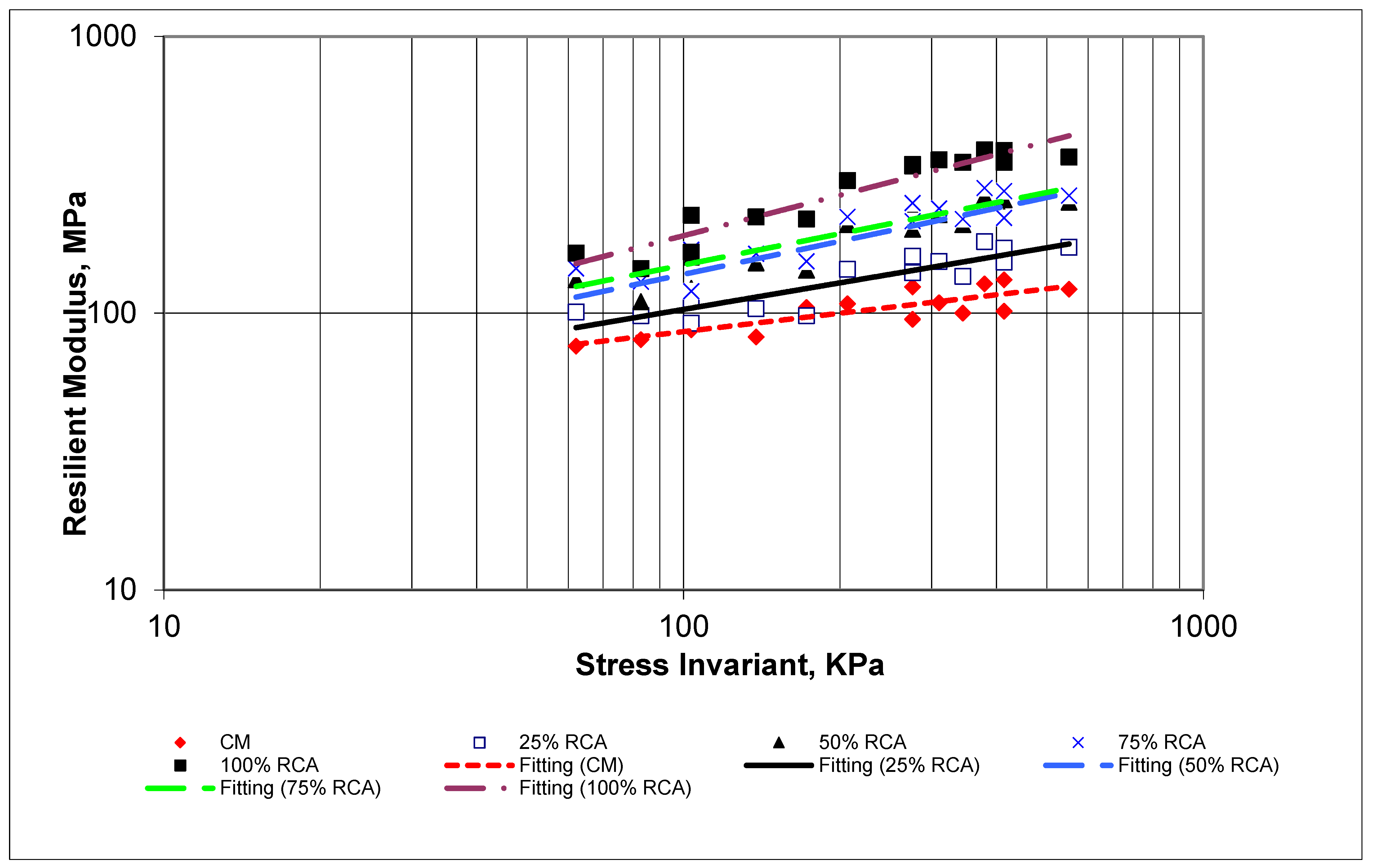 Buildings 12 01926 g013