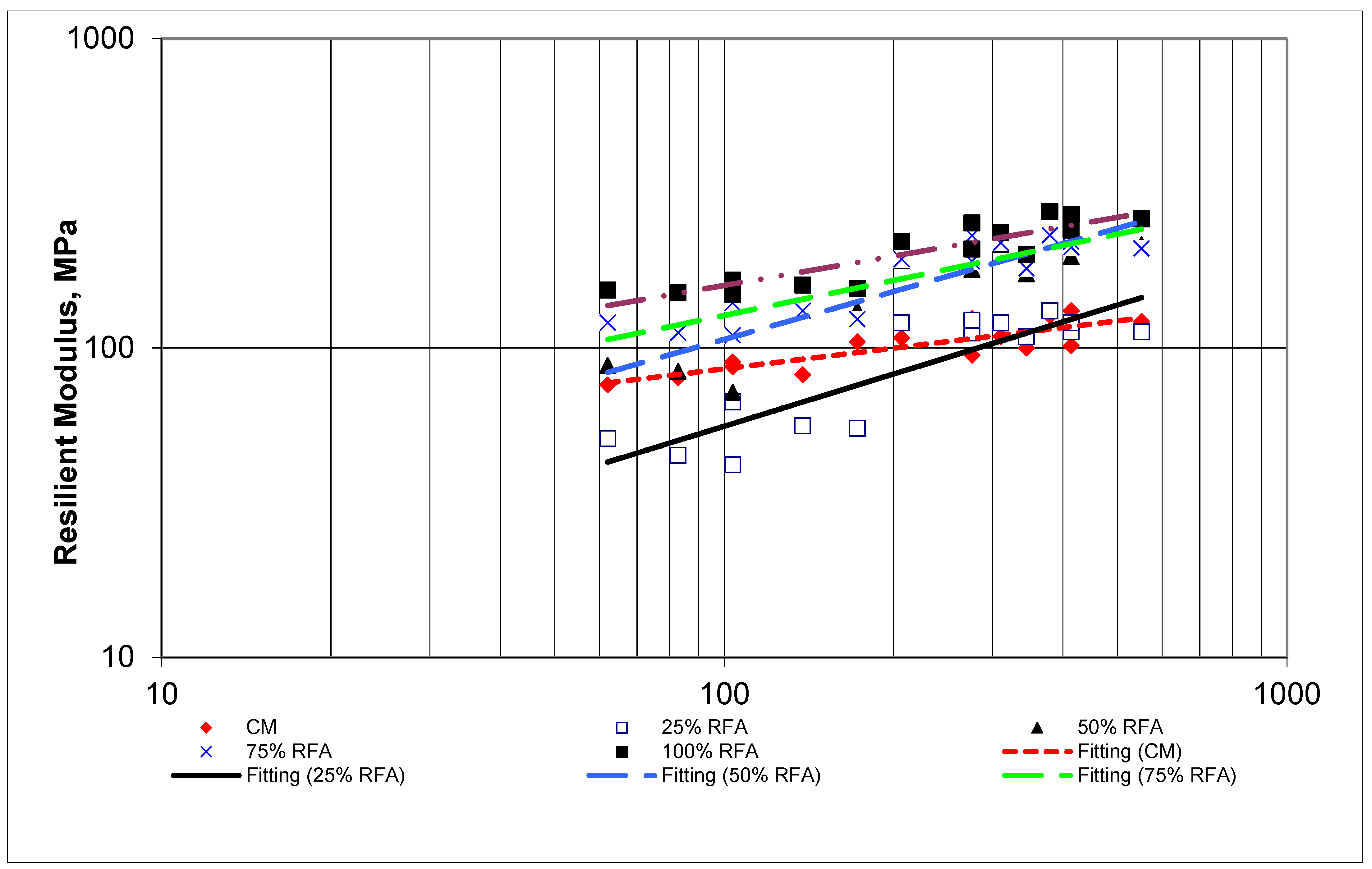 Buildings 12 01926 g014