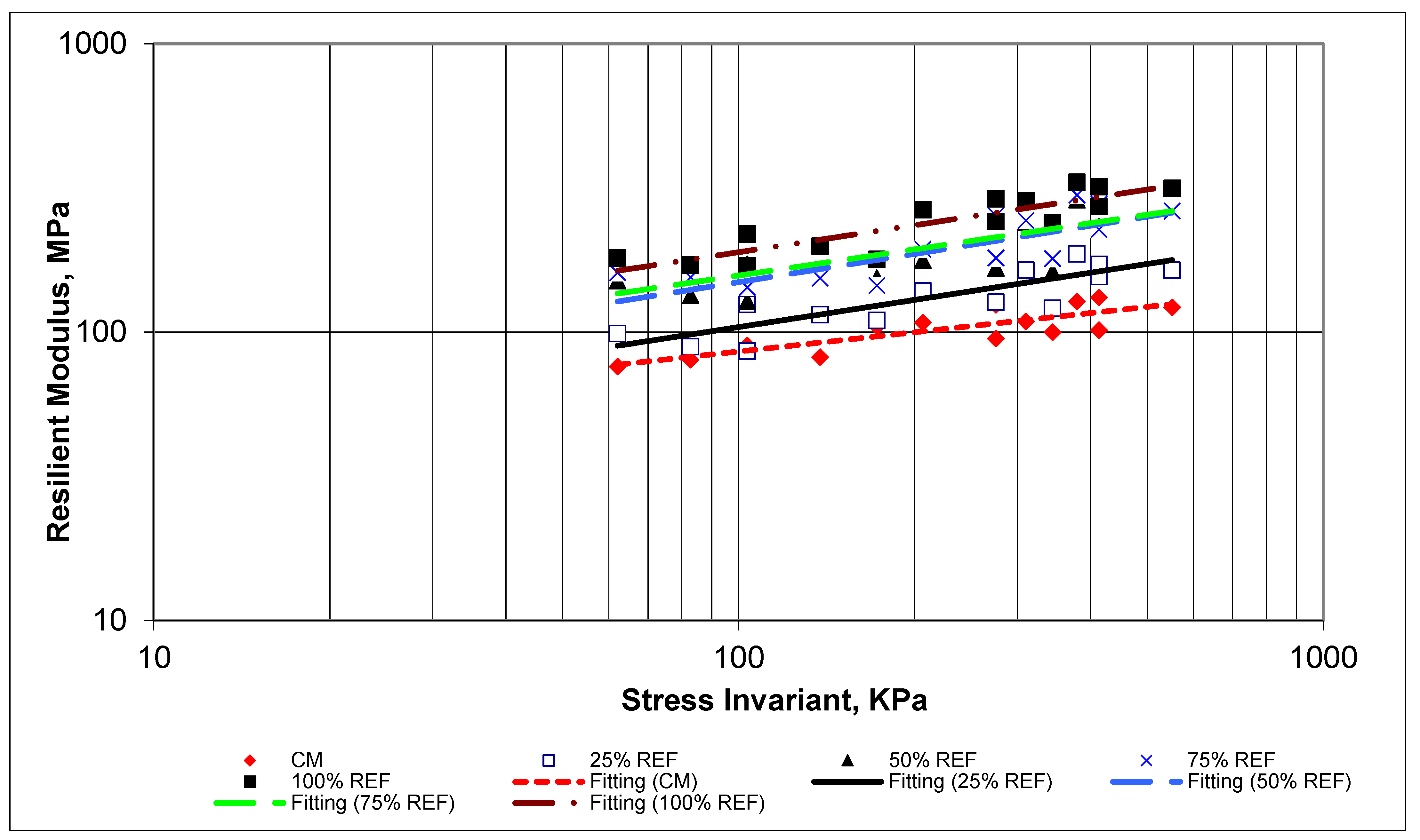 Buildings 12 01926 g015