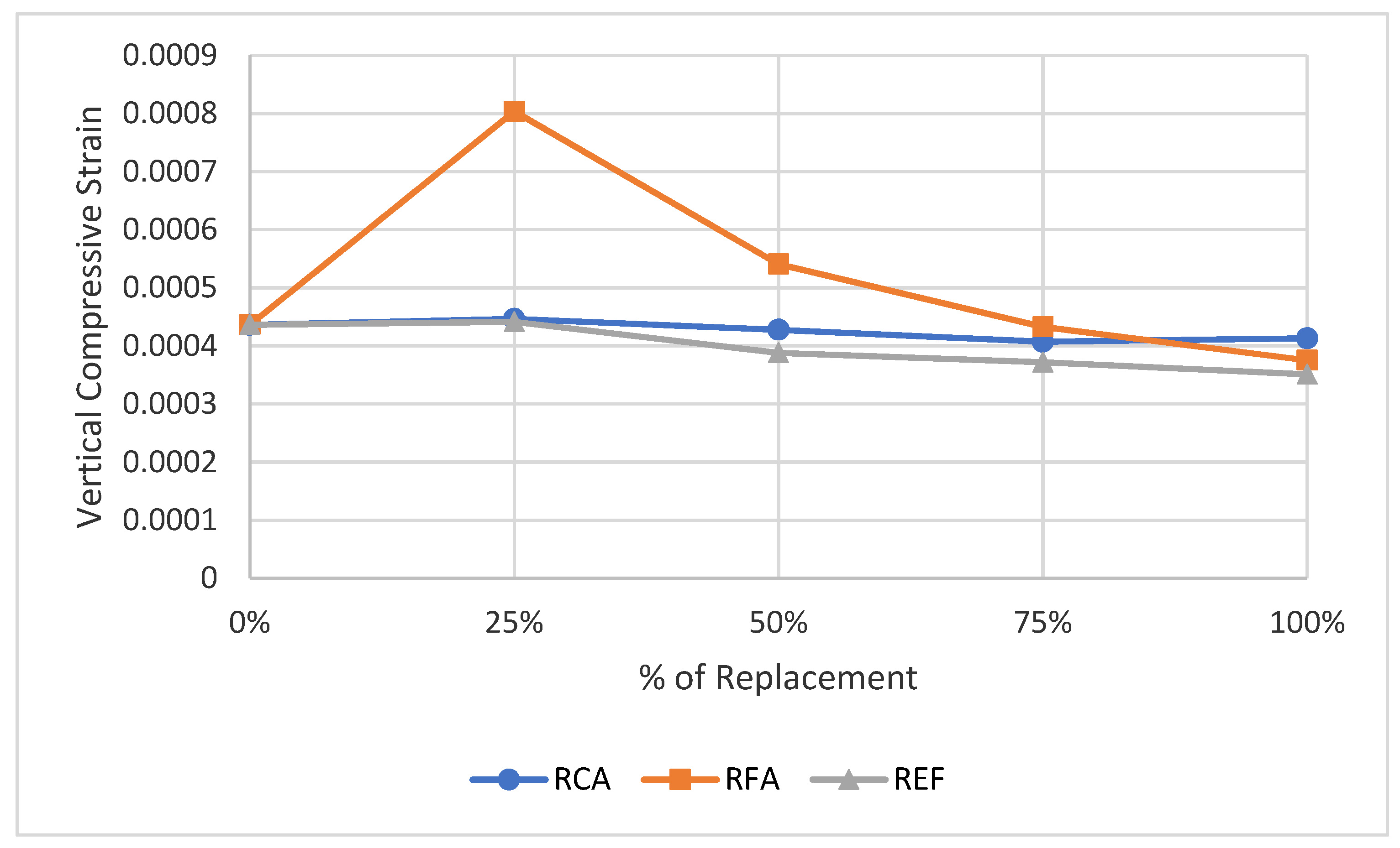 Buildings 12 01926 g018