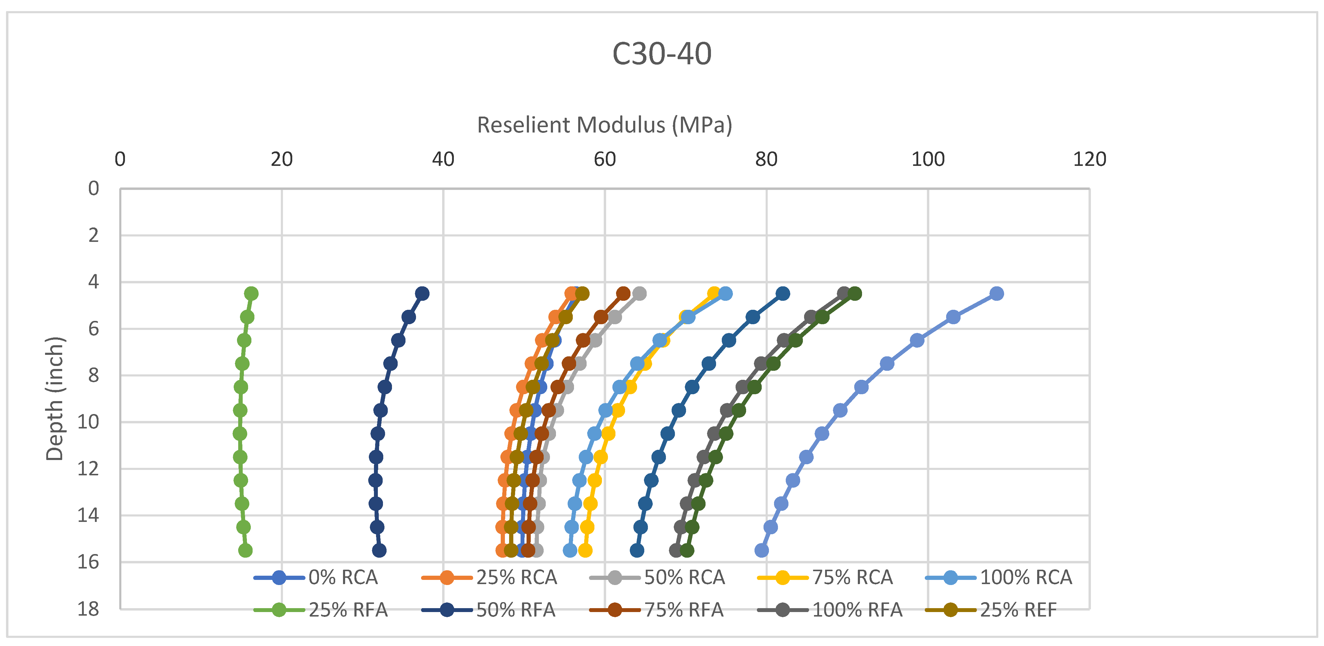 Buildings 12 01926 g022