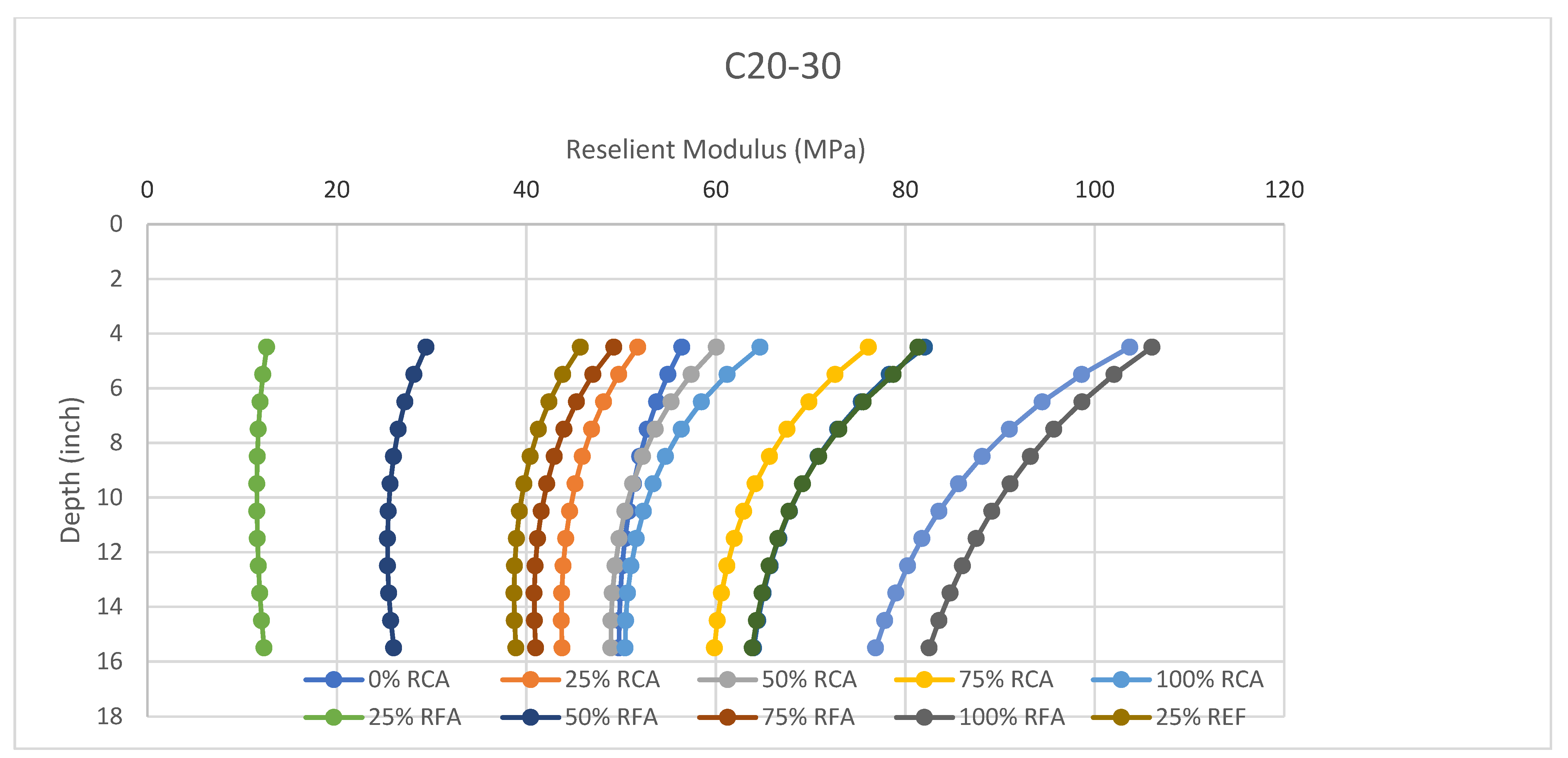 Buildings 12 01926 g023