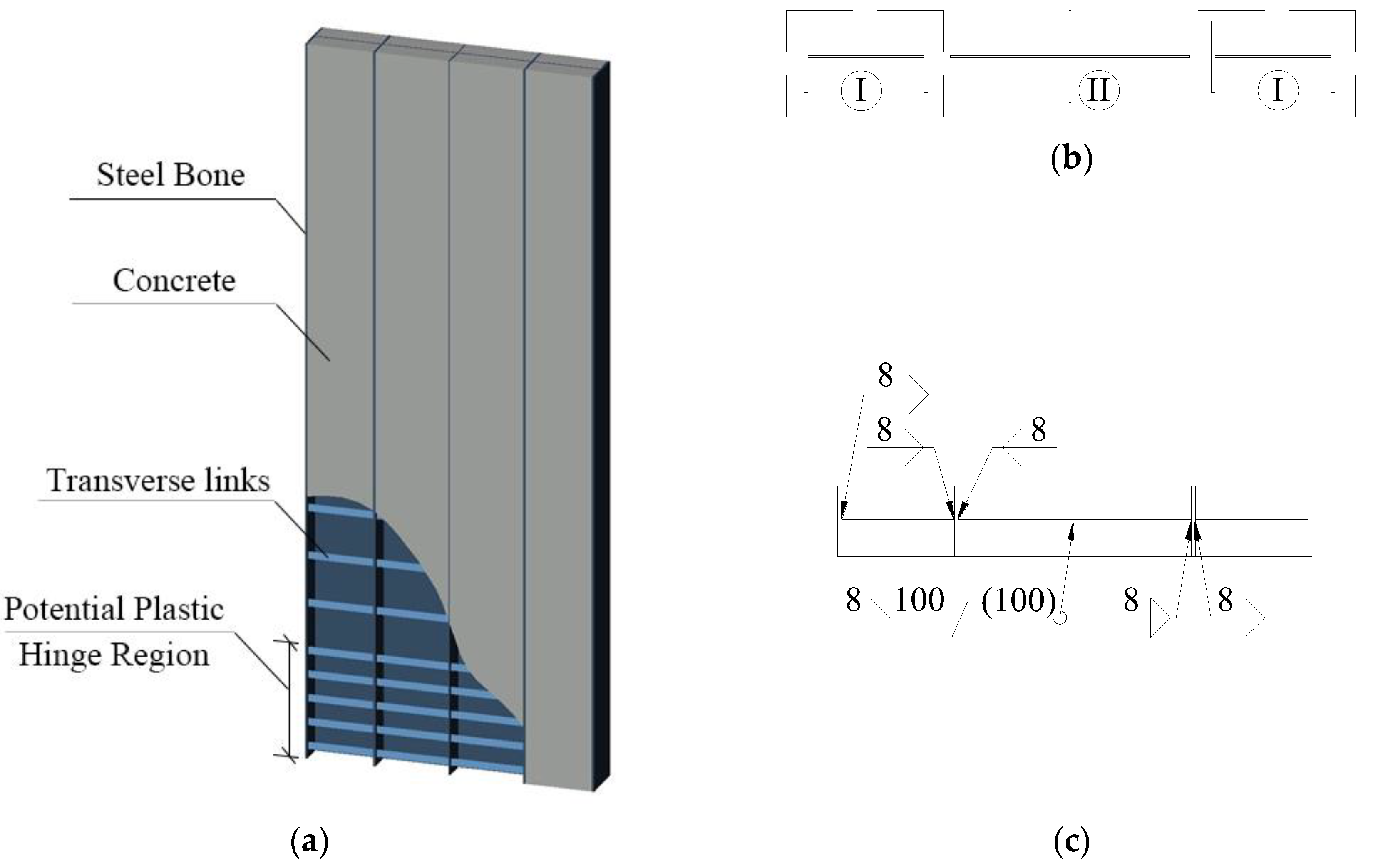 Buildings 12 01929 g001