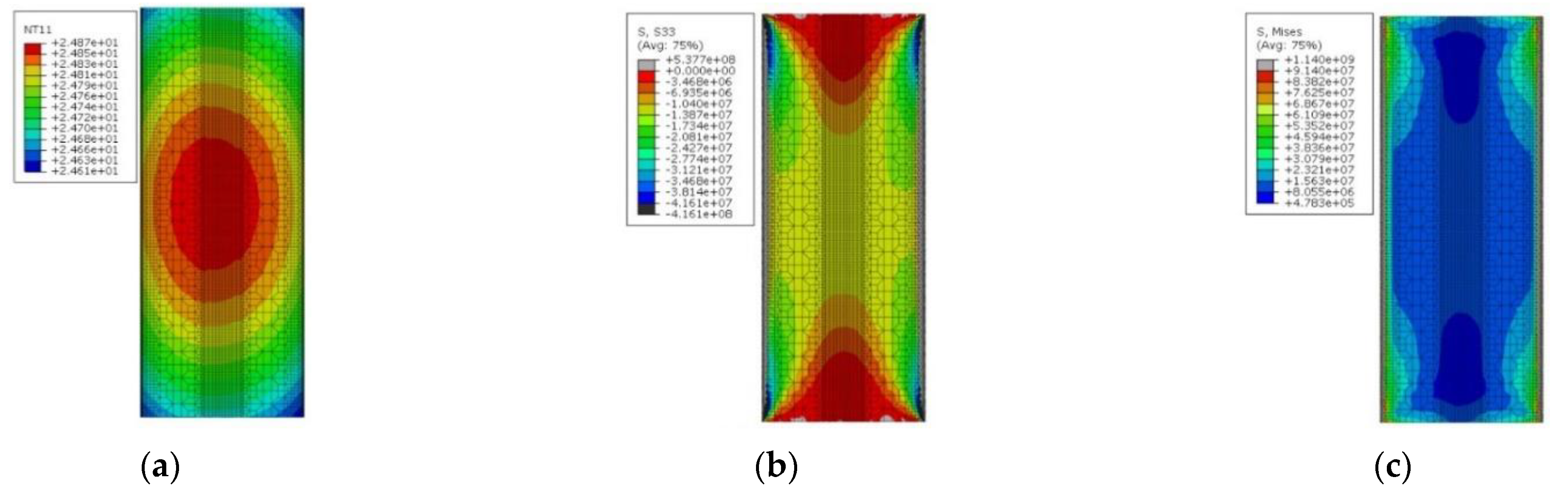 Buildings 12 01929 g016