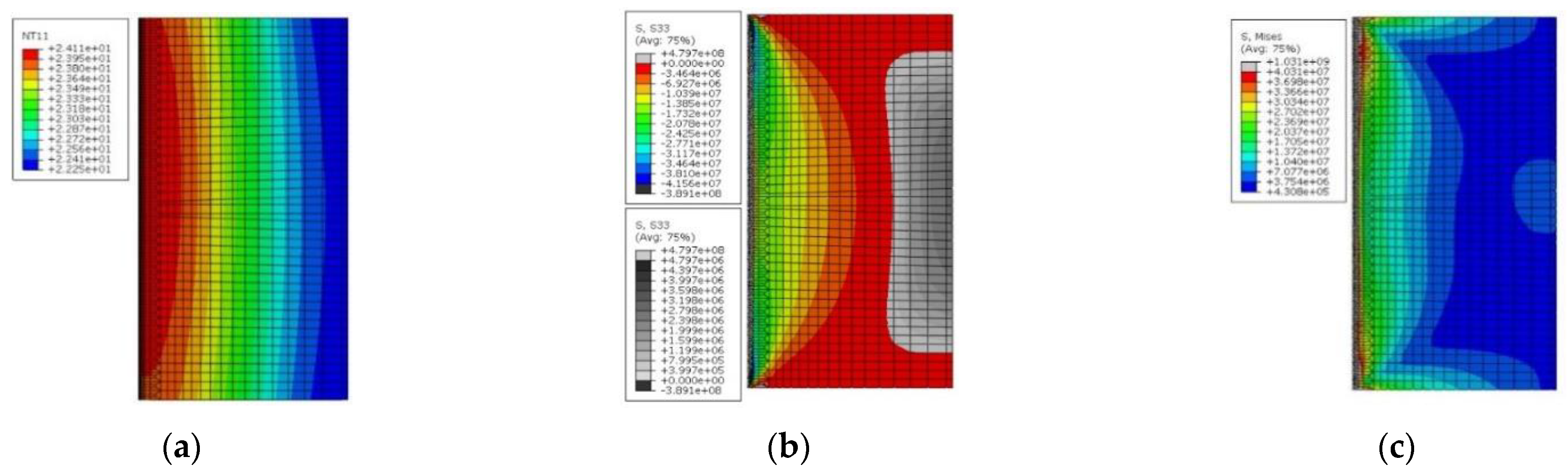Buildings 12 01929 g017