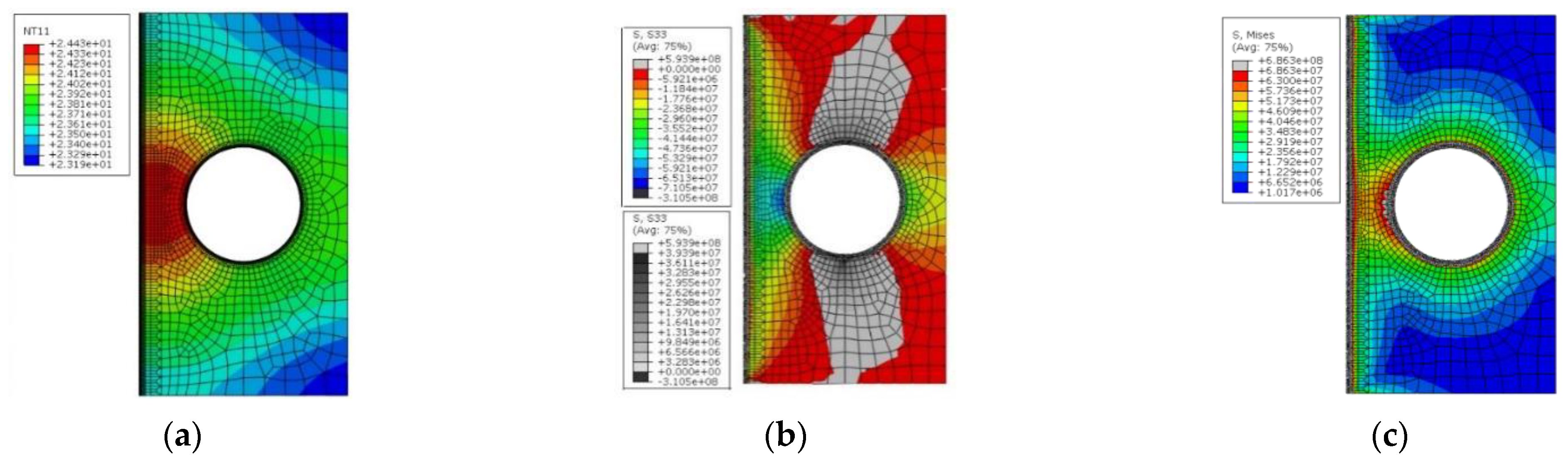 Buildings 12 01929 g019
