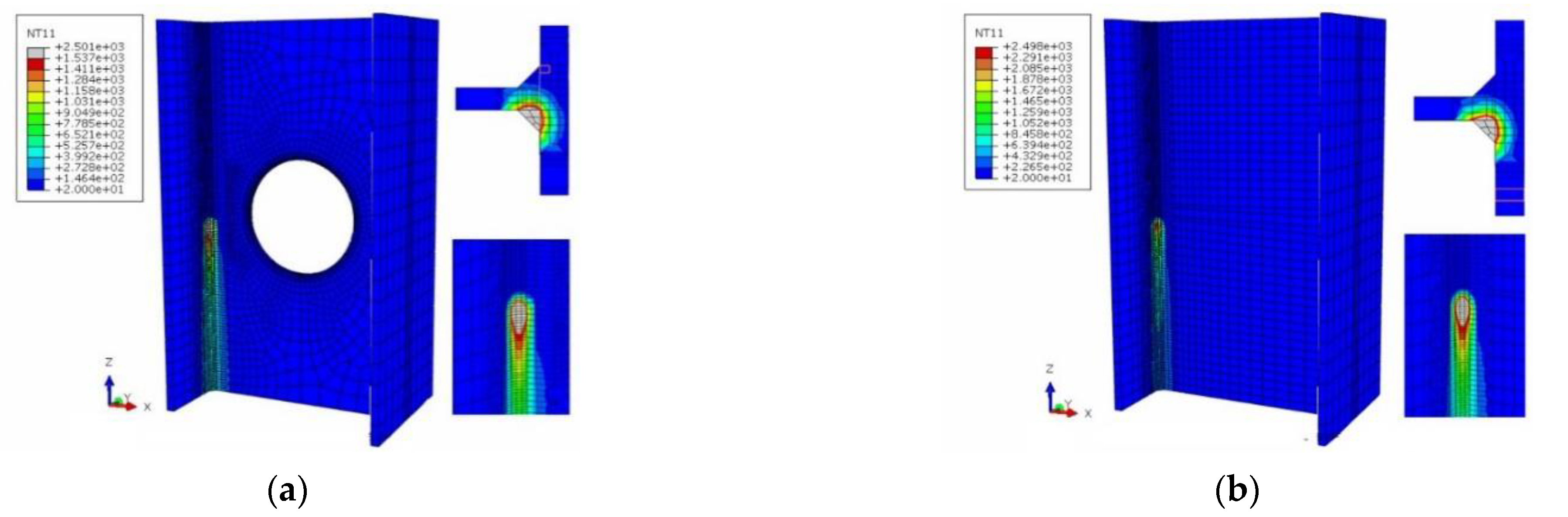 Buildings 12 01929 g020