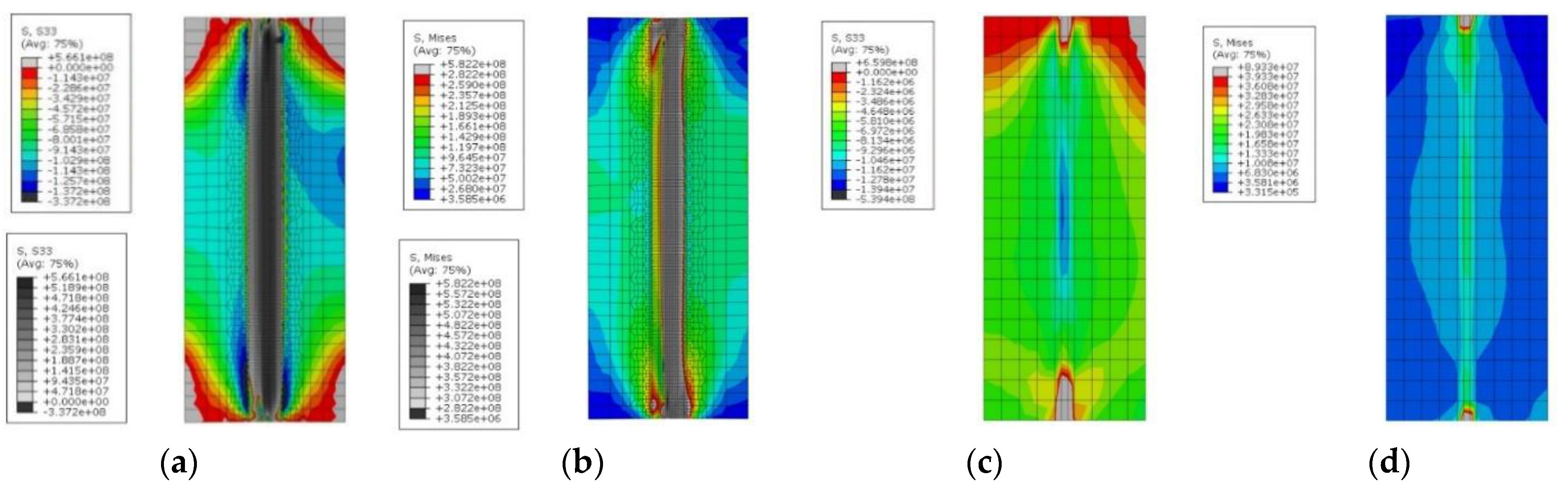 Buildings 12 01929 g022