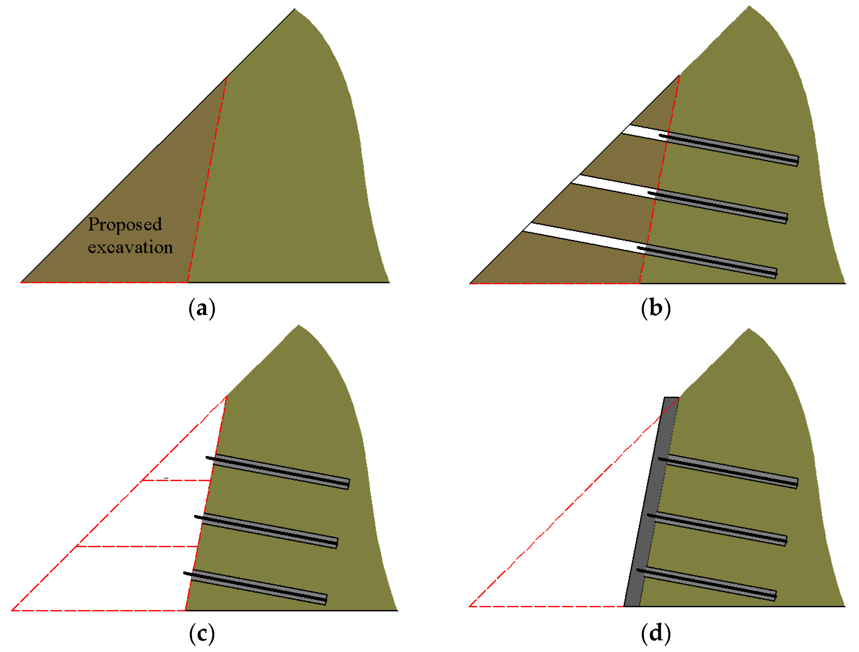 Buildings 12 01930 g003