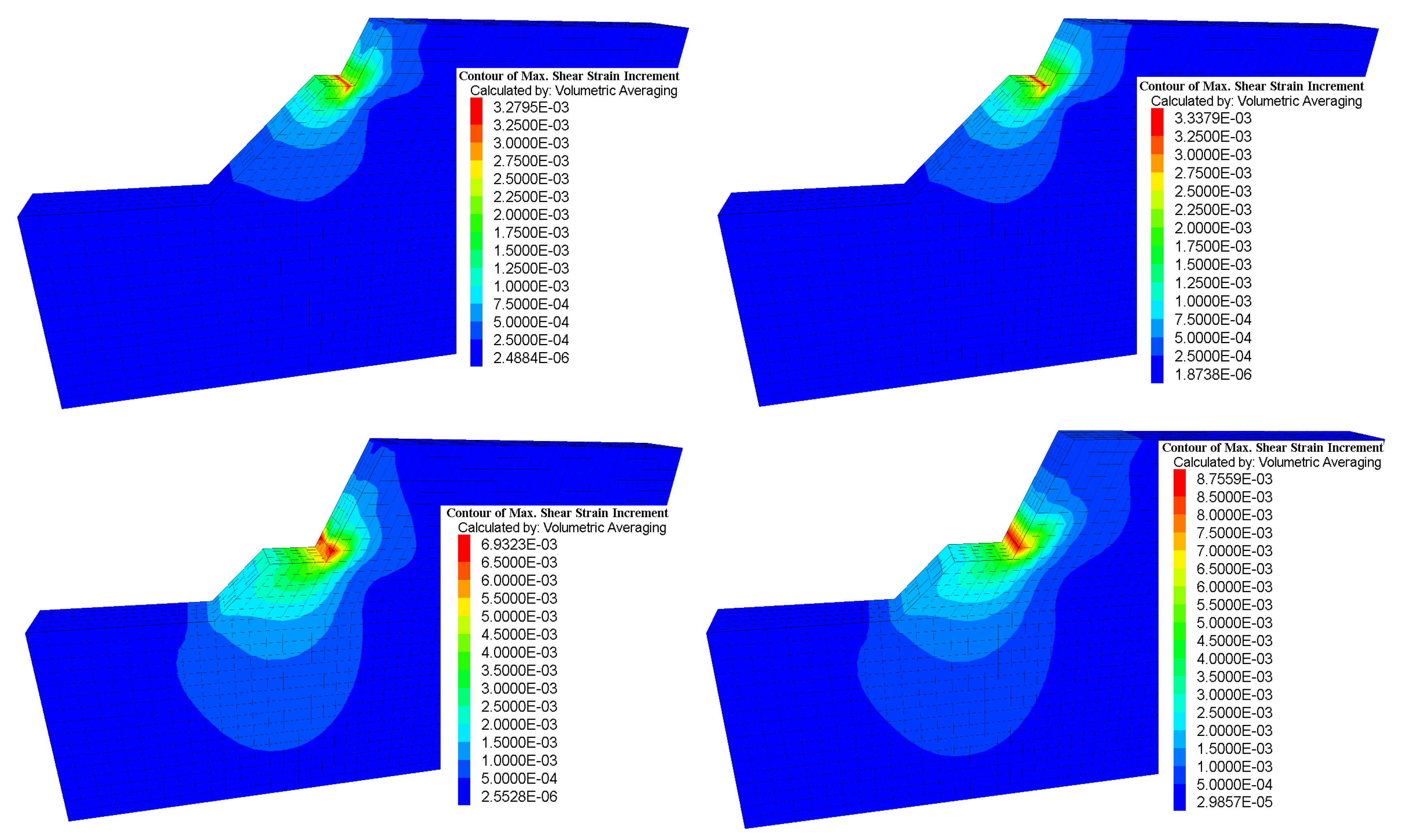 Buildings 12 01930 g007a
