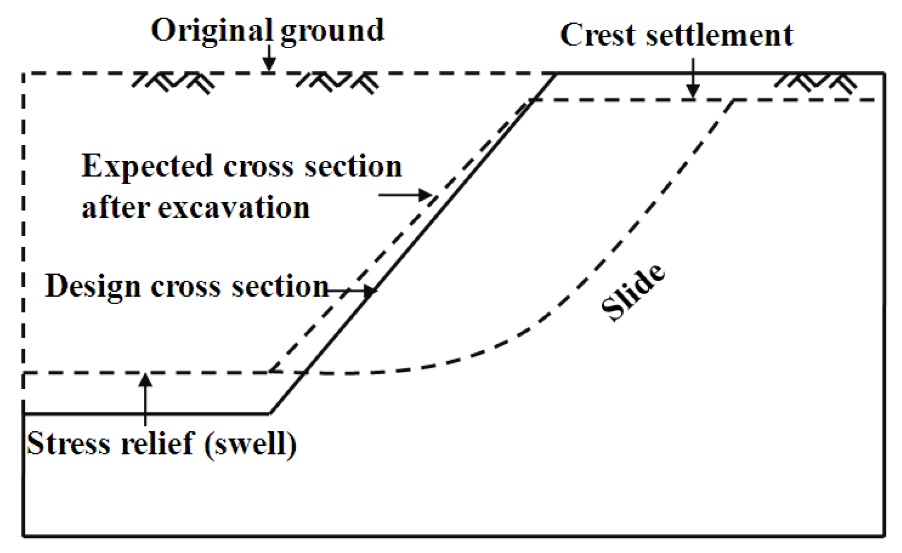 Buildings 12 01930 g009