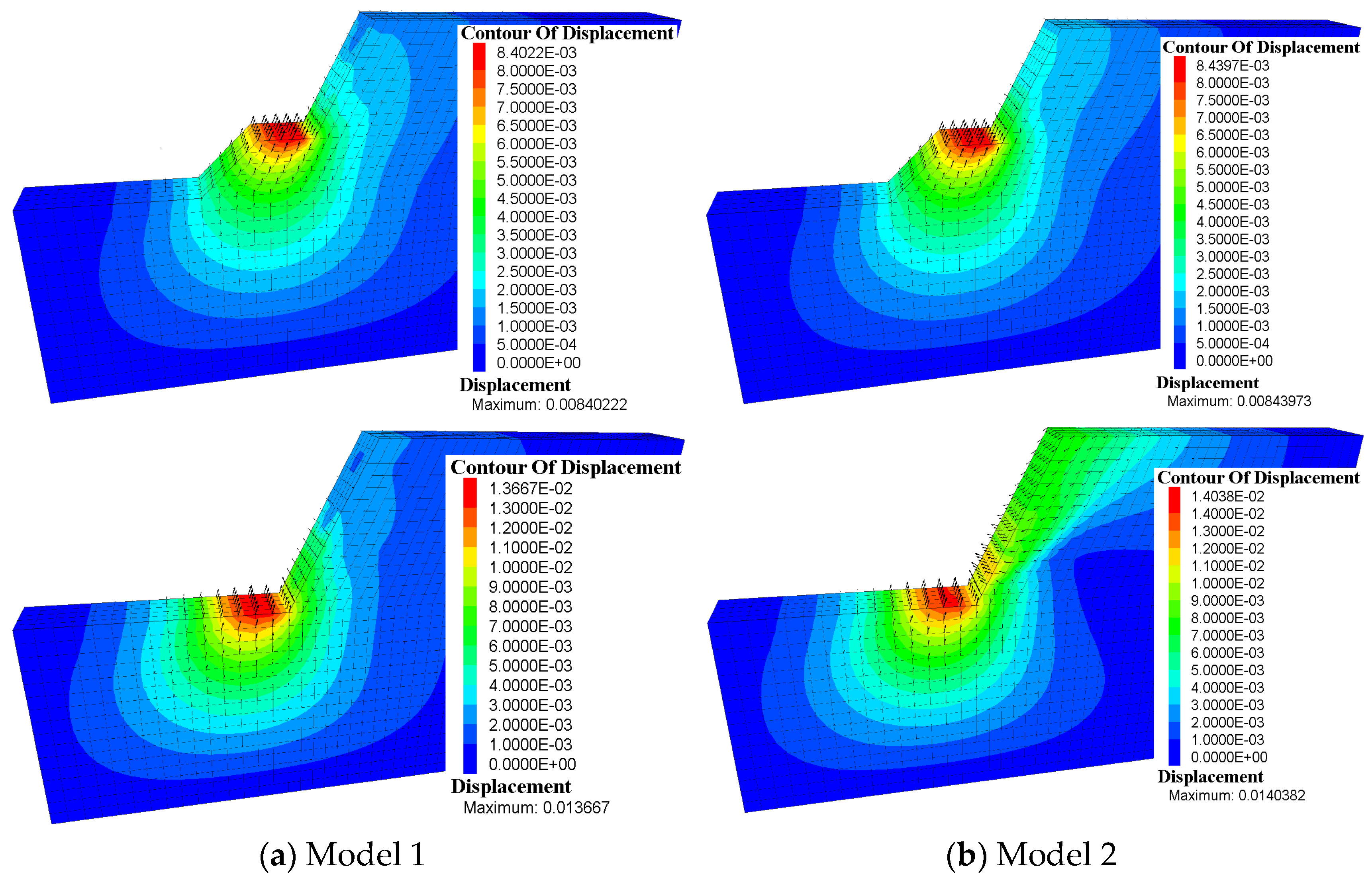 Buildings 12 01930 g010b