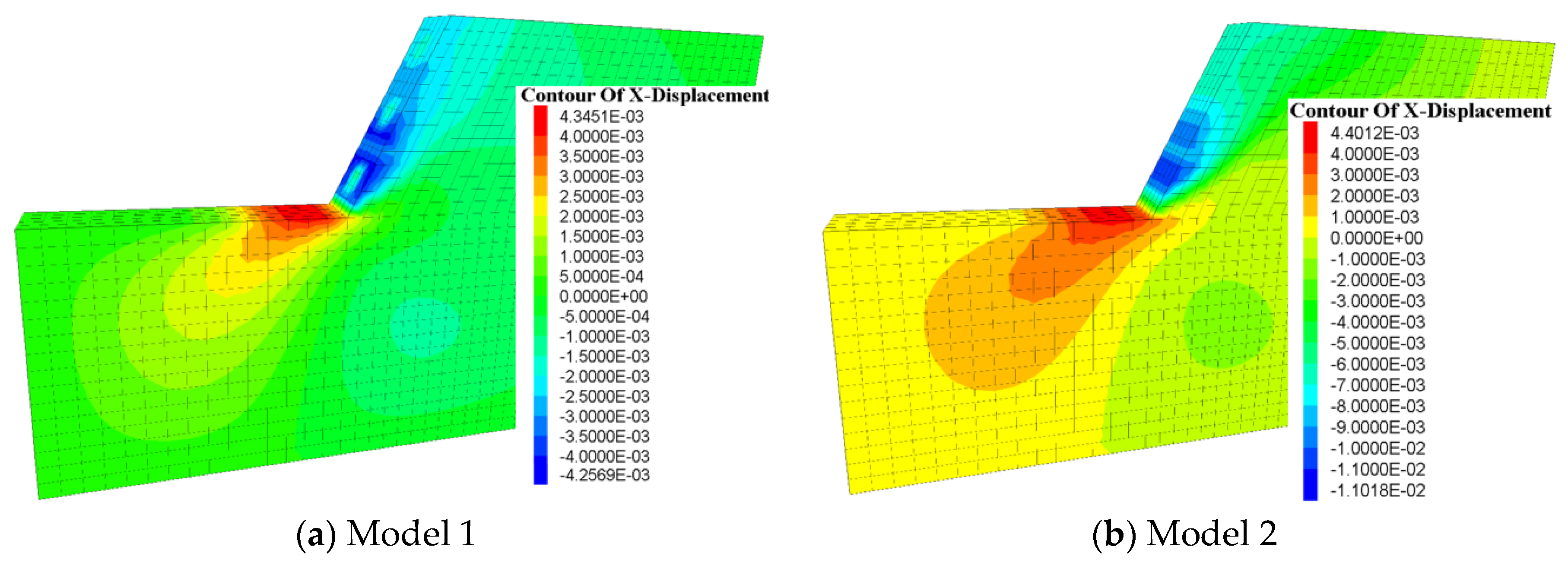 Buildings 12 01930 g011