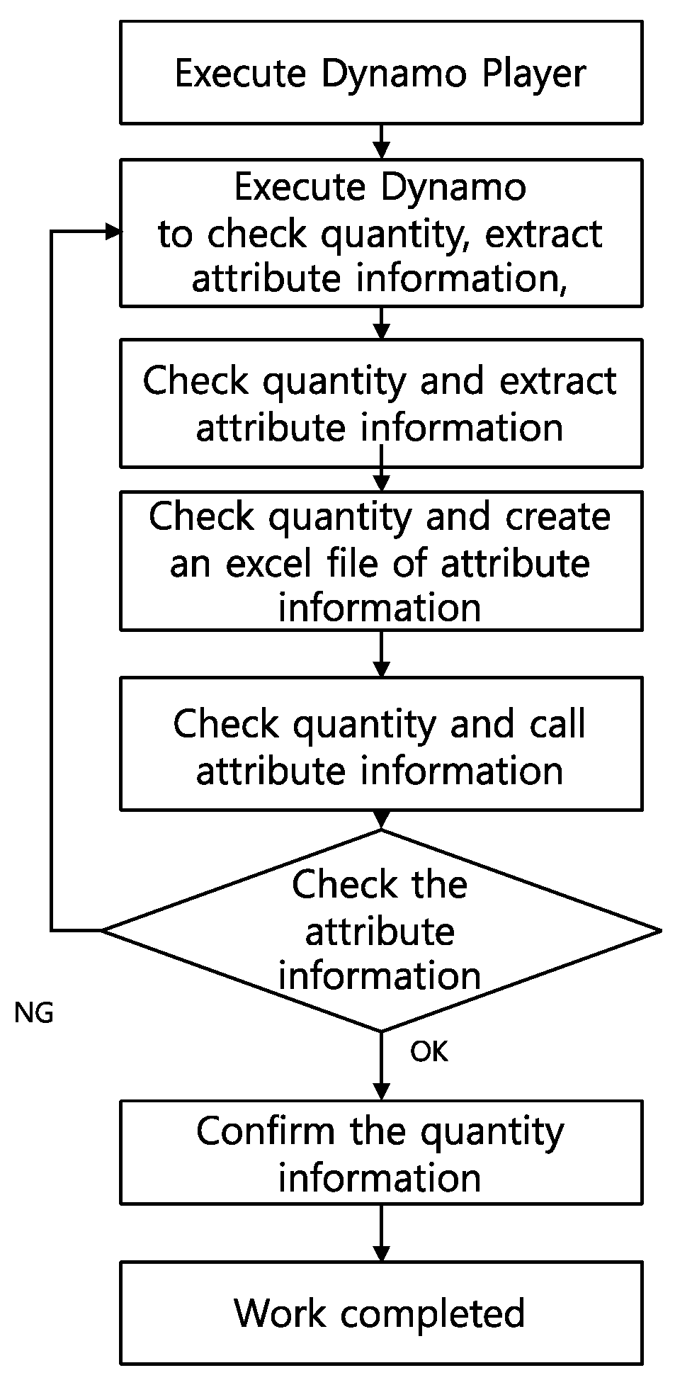 Buildings 12 01931 g011
