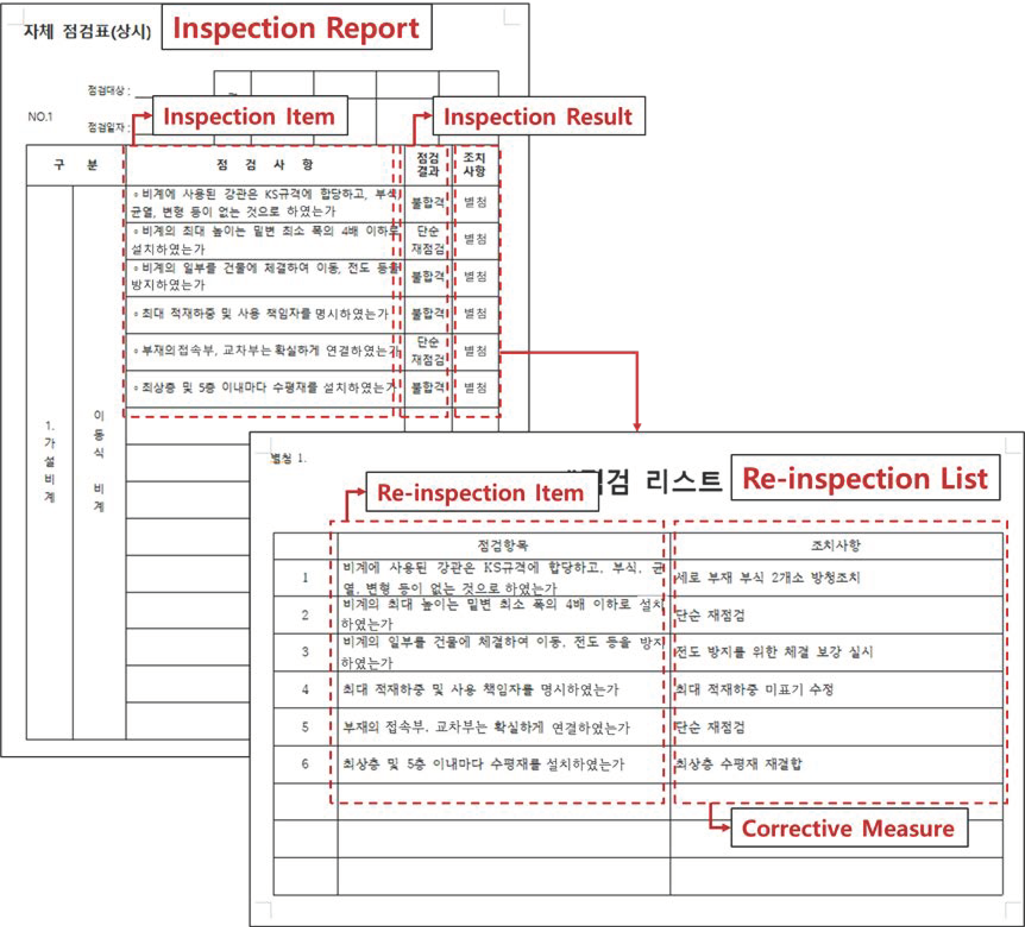 Buildings 12 01931 g016