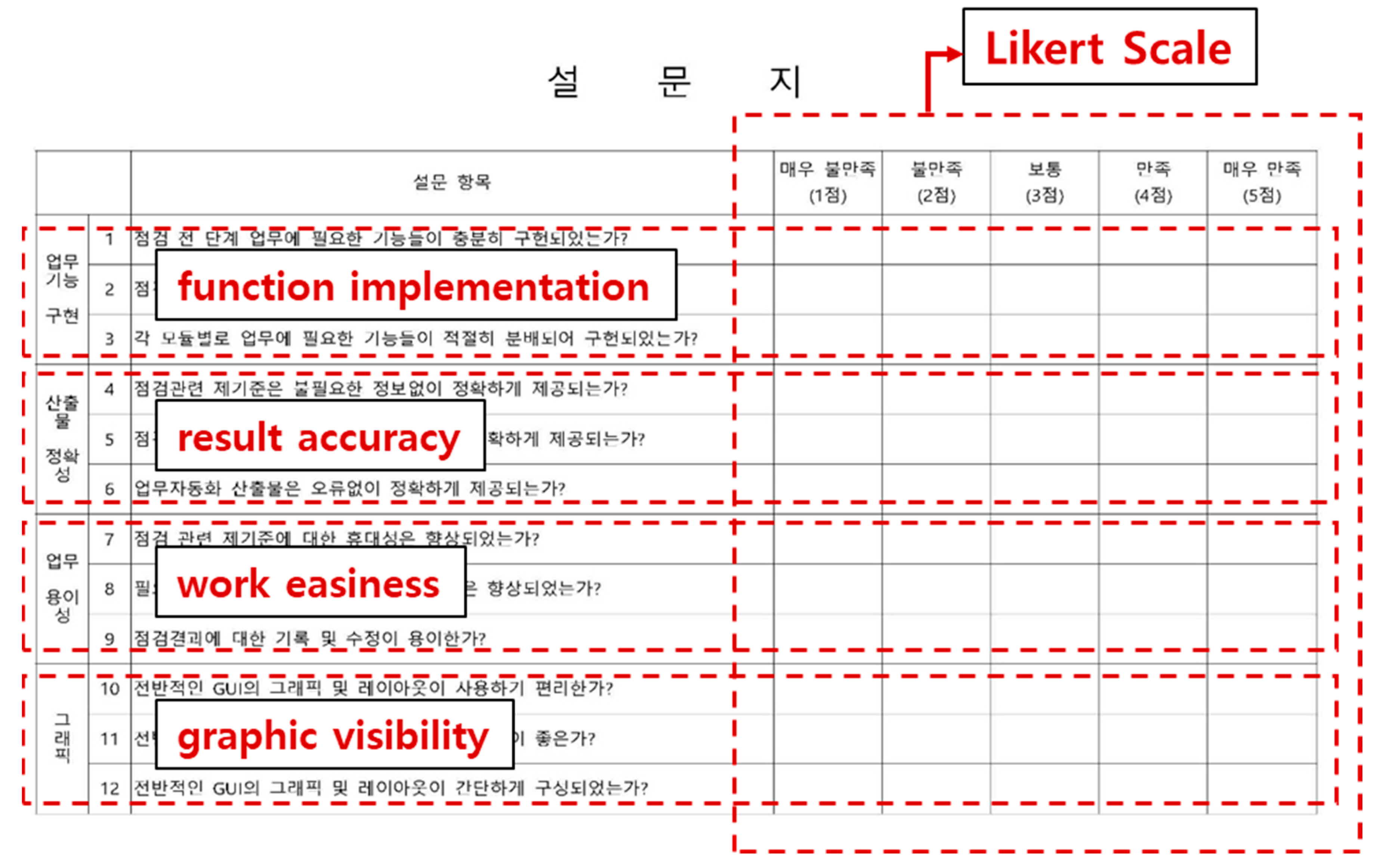 Buildings 12 01931 g019