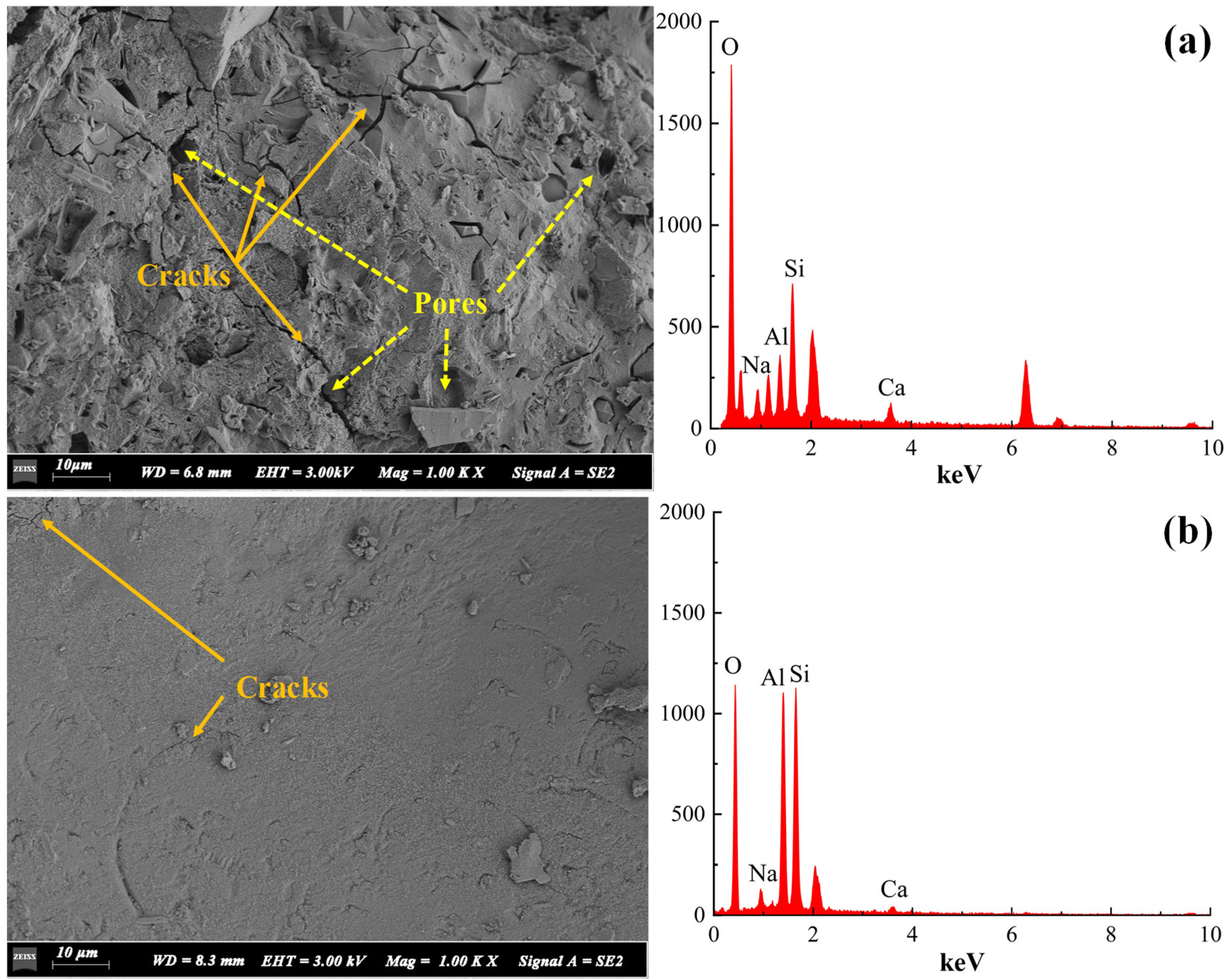 Buildings 12 01932 g008