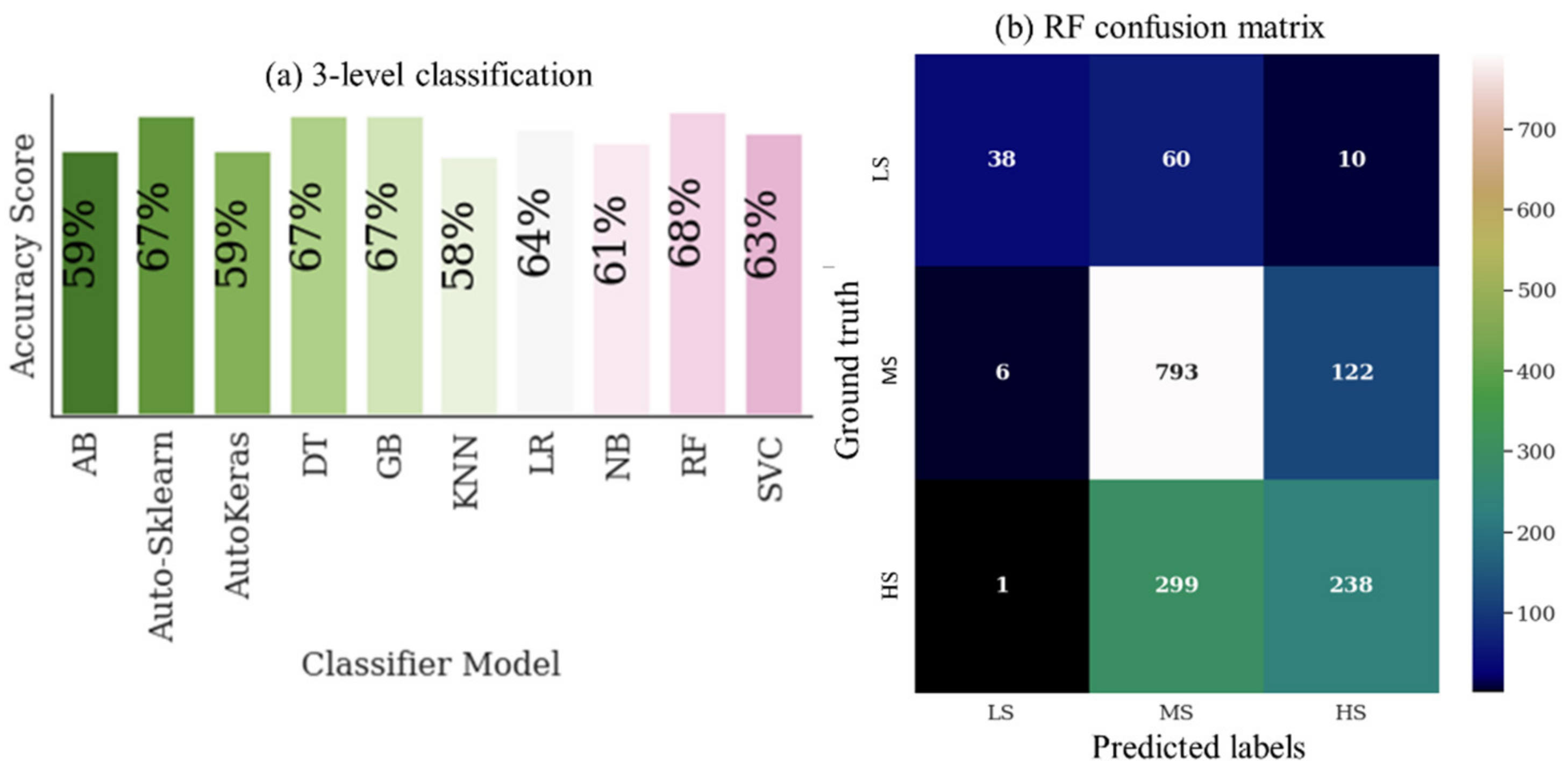 Buildings 12 01933 g006 Buildings 12 01933 g006