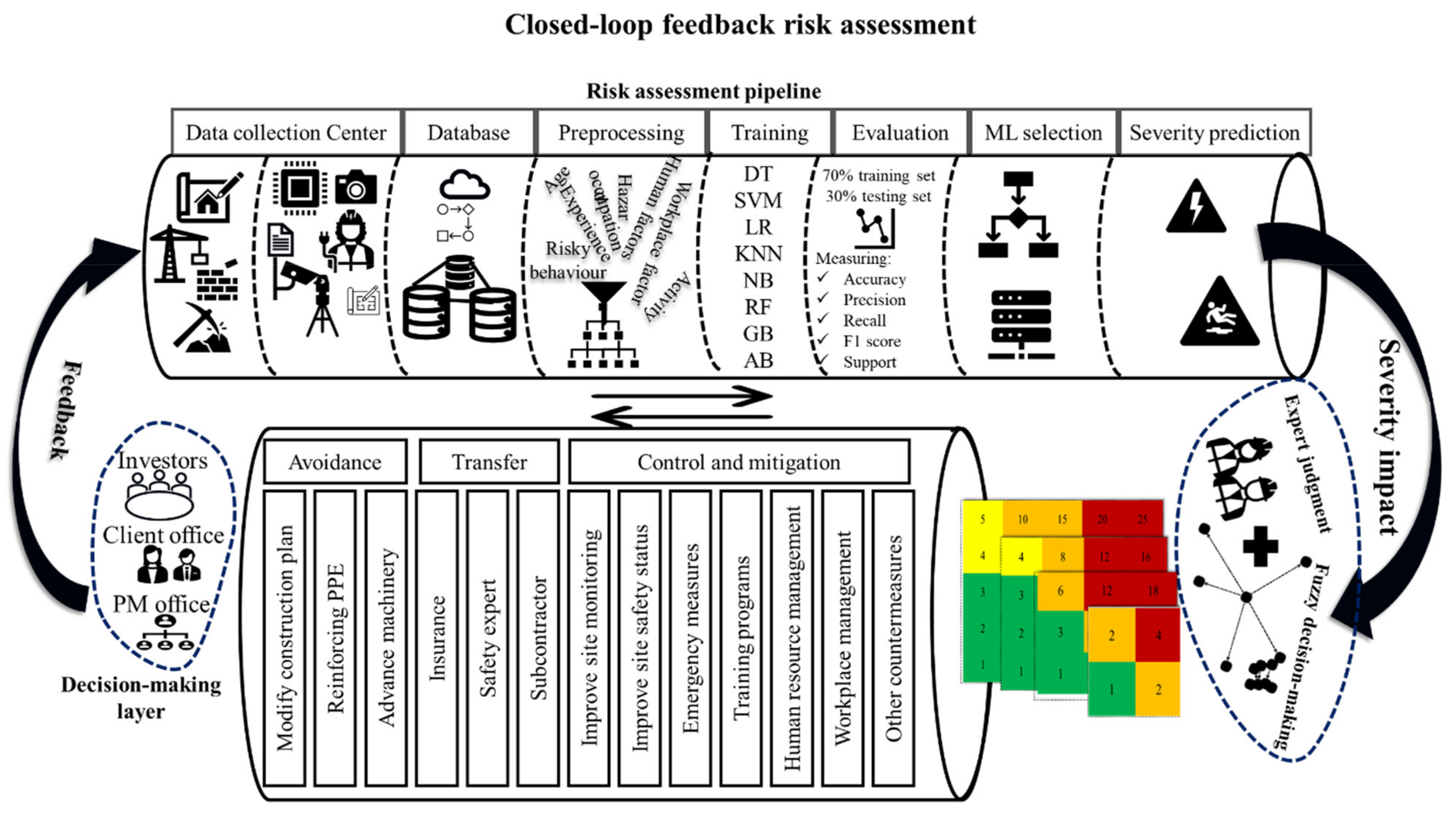 Buildings 12 01933 g014 Buildings 12 01933 g014