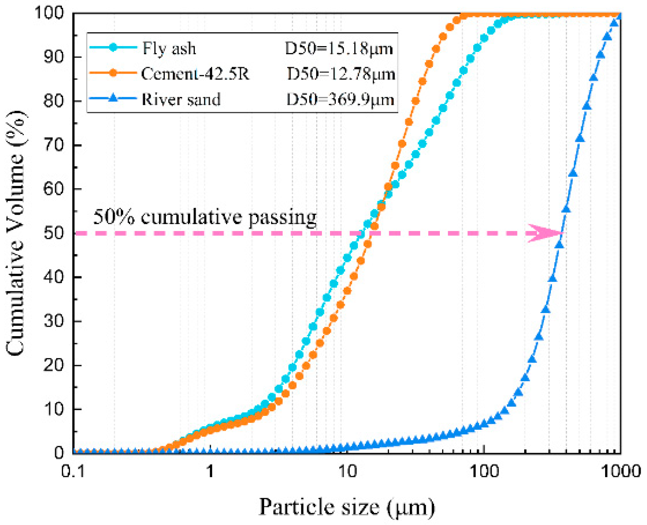 Buildings 12 01934 g001