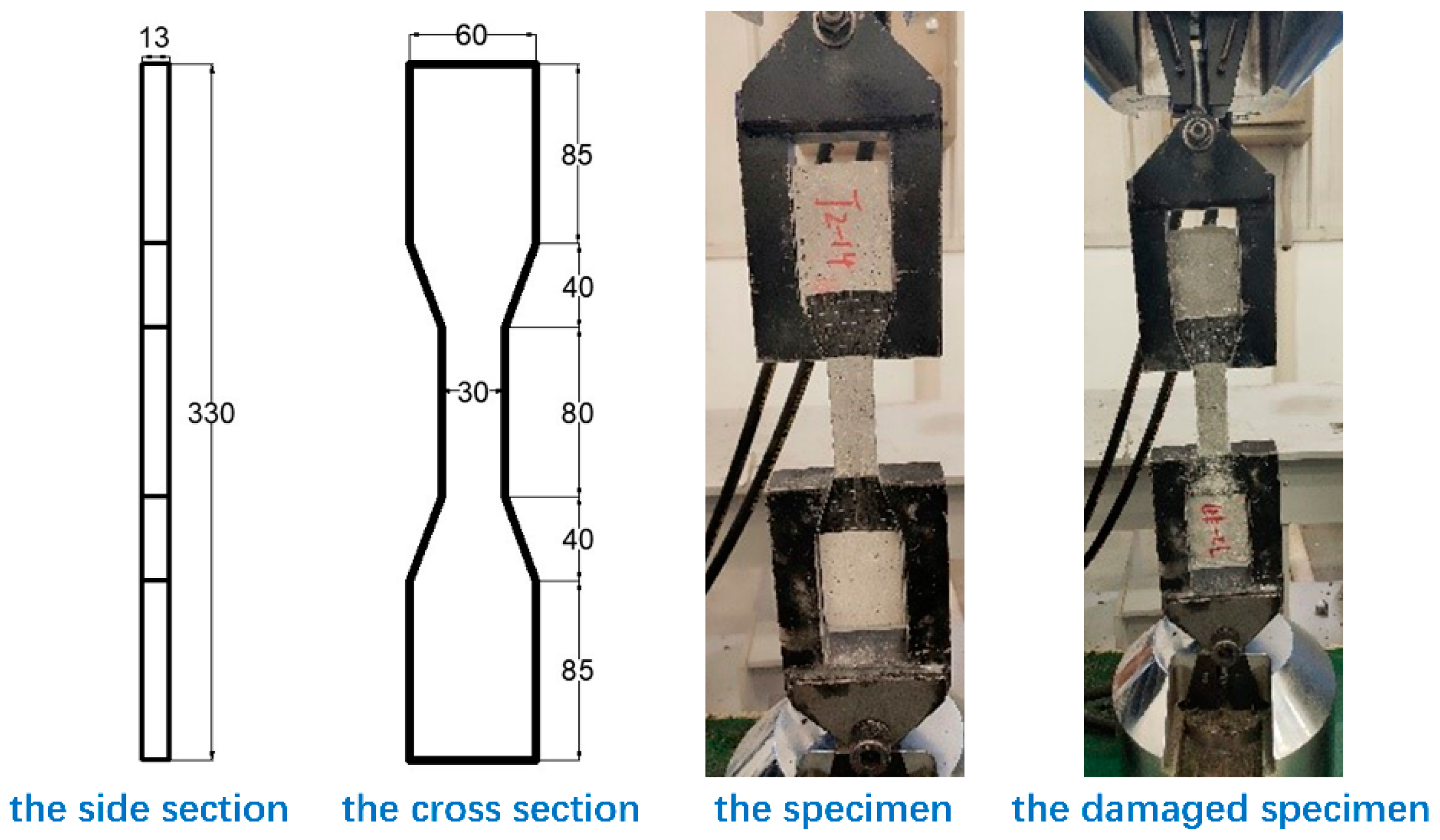 Buildings 12 01934 g003