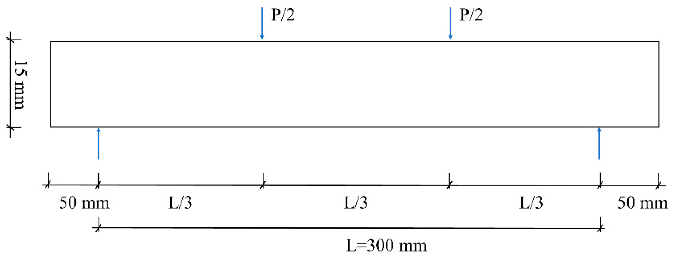 Buildings 12 01934 g004