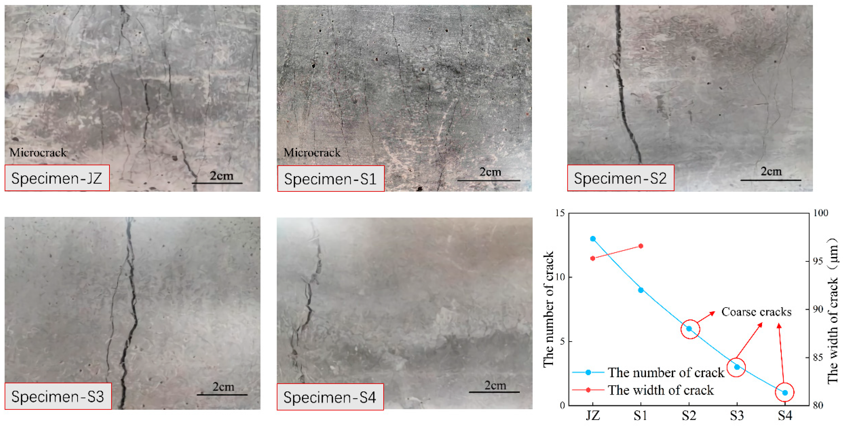 Buildings 12 01934 g009