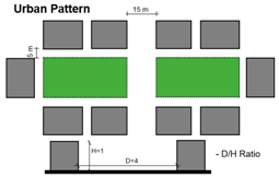Buildings 12 01935 i002 Buildings 12 01935 i002