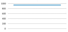 Buildings 12 01935 i008 Buildings 12 01935 i008