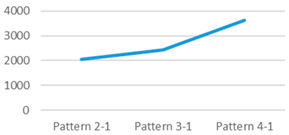 Buildings 12 01935 i012 Buildings 12 01935 i012