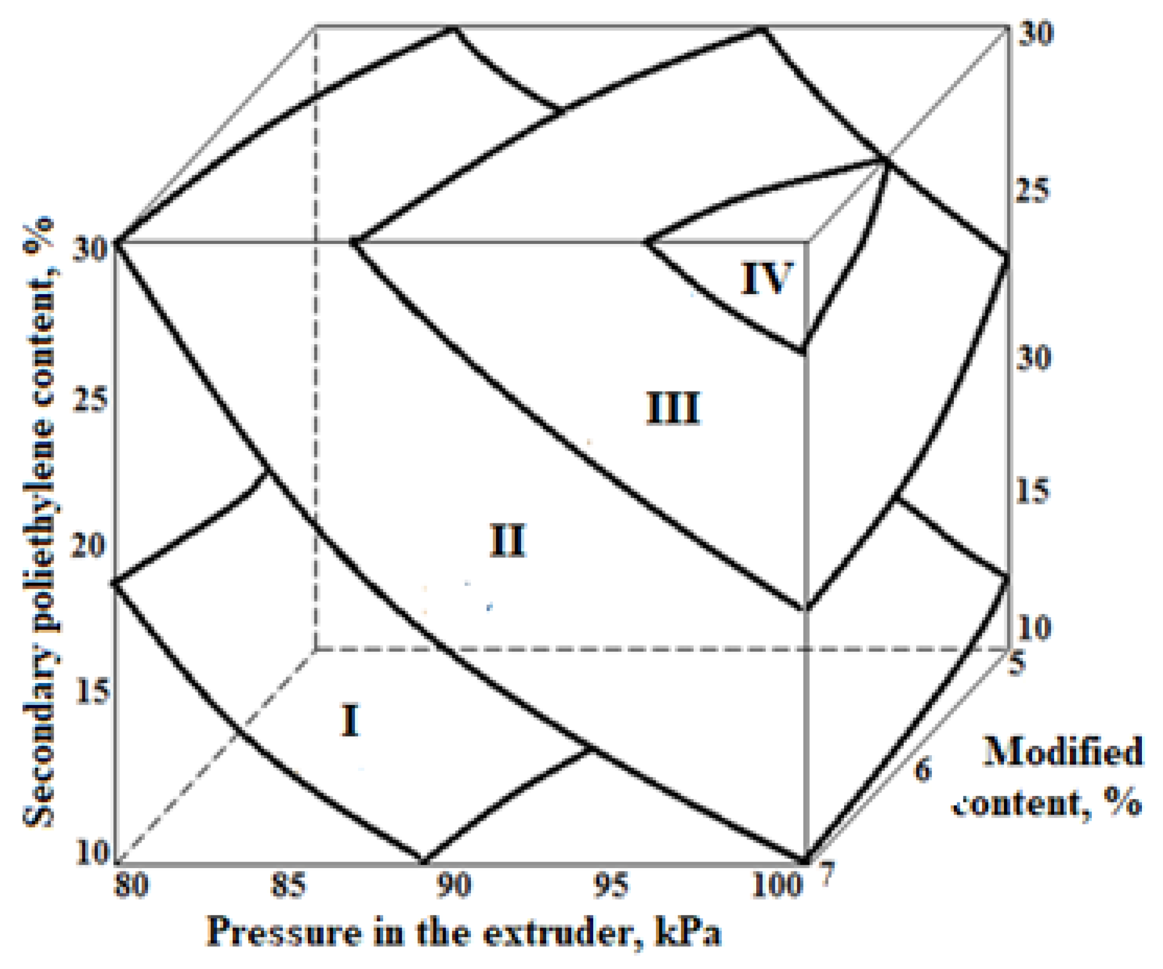 Buildings 12 01937 g003