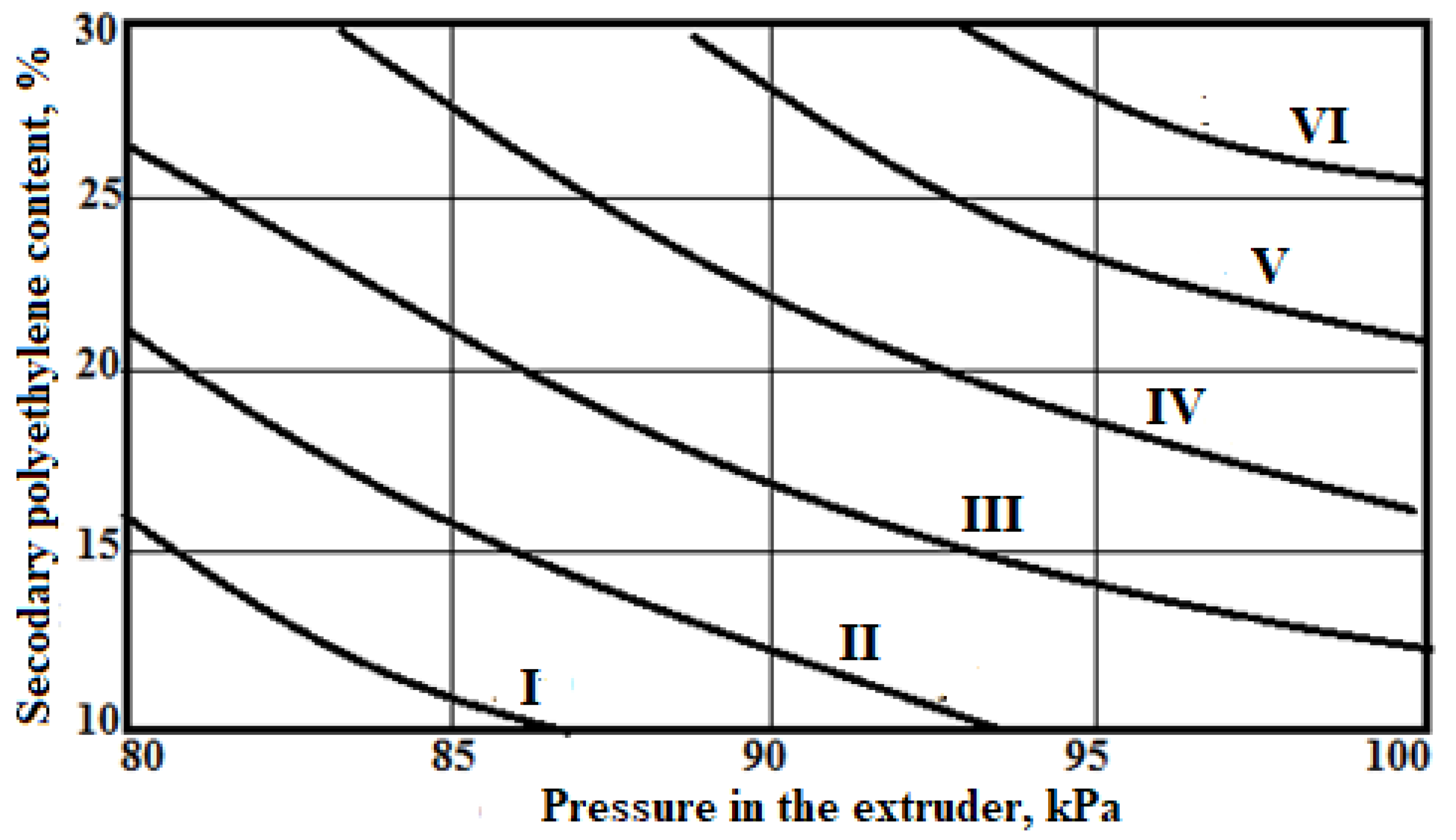 Buildings 12 01937 g005
