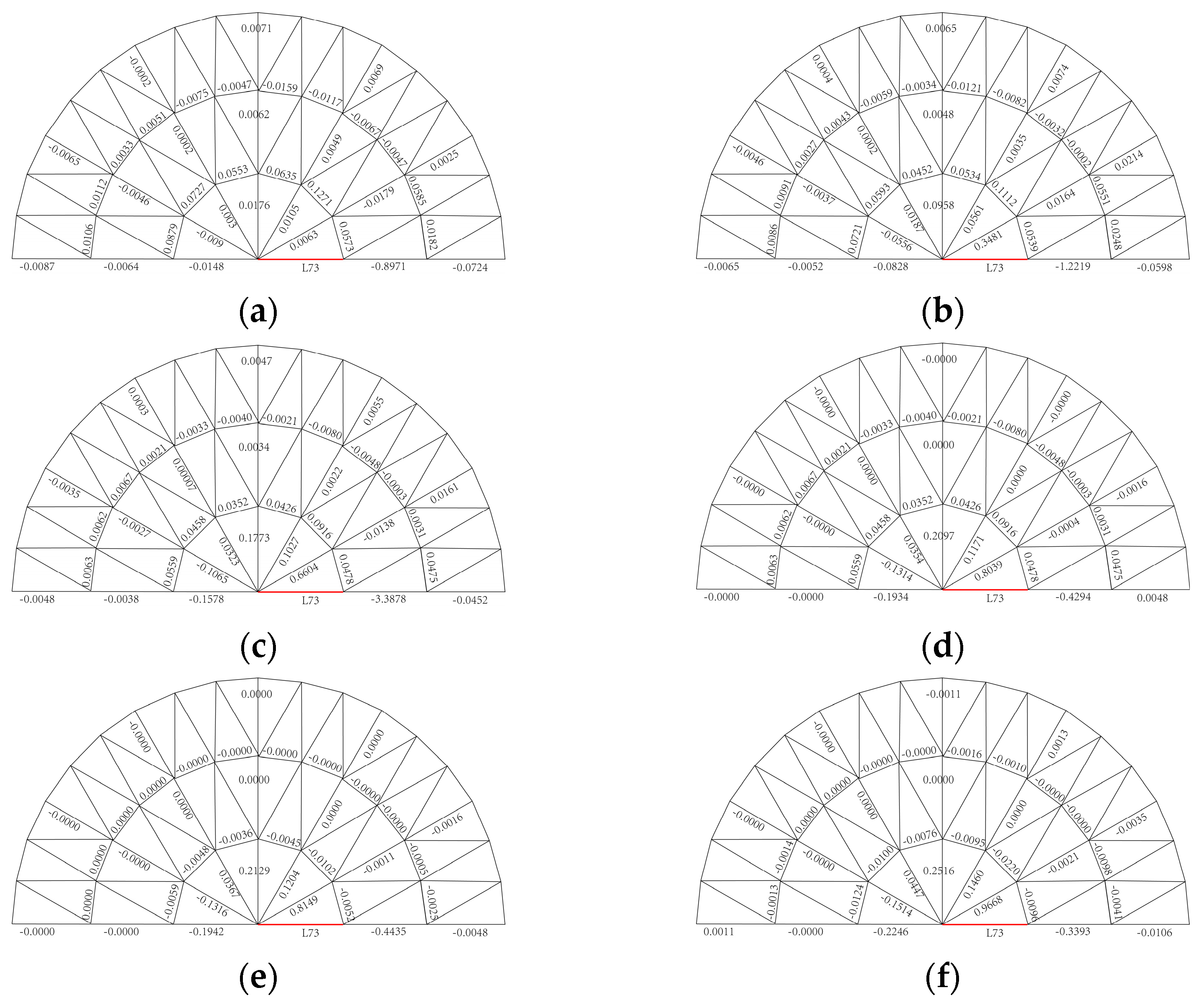 Buildings 12 01938 g005