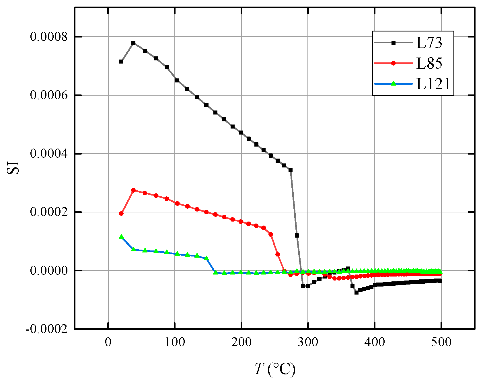 Buildings 12 01938 g007