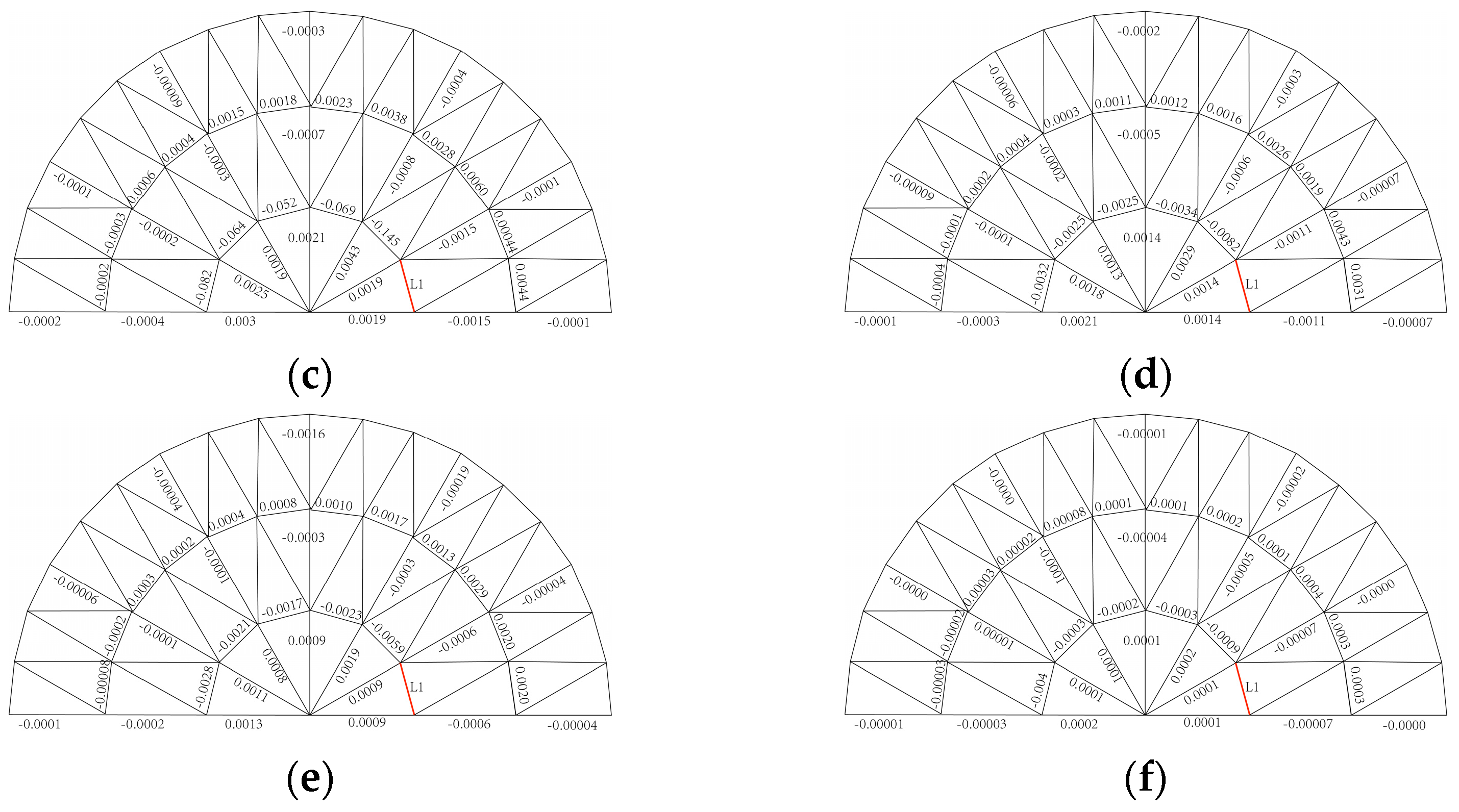 Buildings 12 01938 g008b