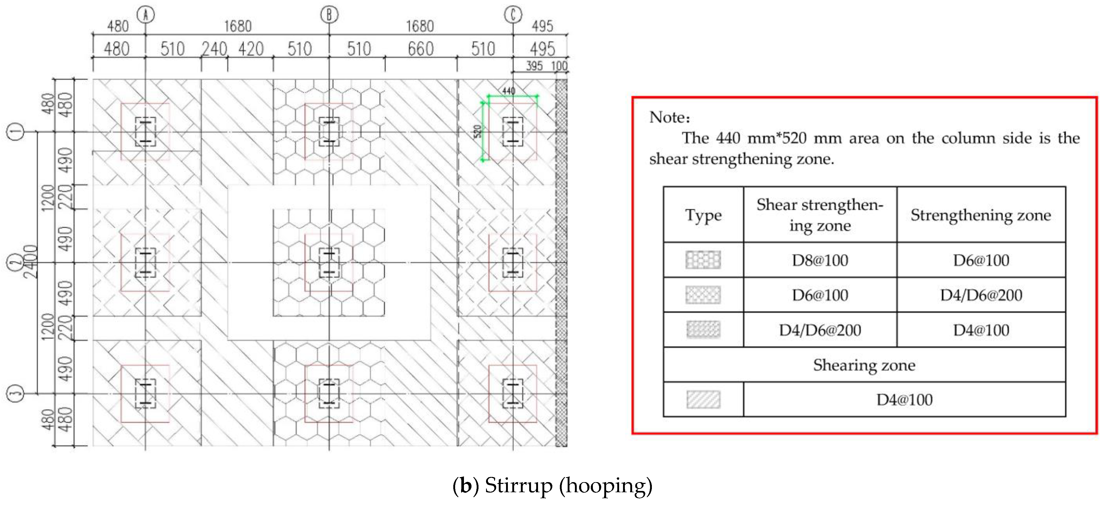 Buildings 12 01940 g005b