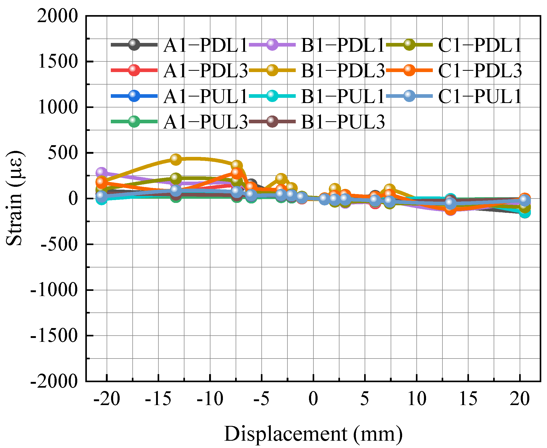 Buildings 12 01940 g019