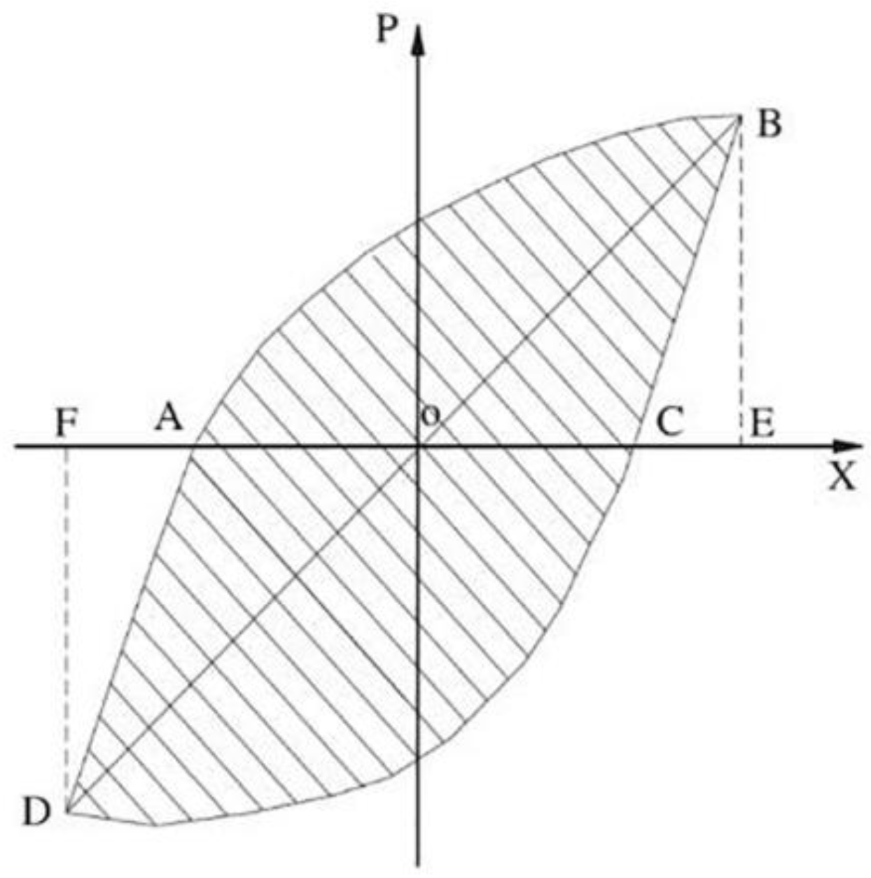 Buildings 12 01940 g024