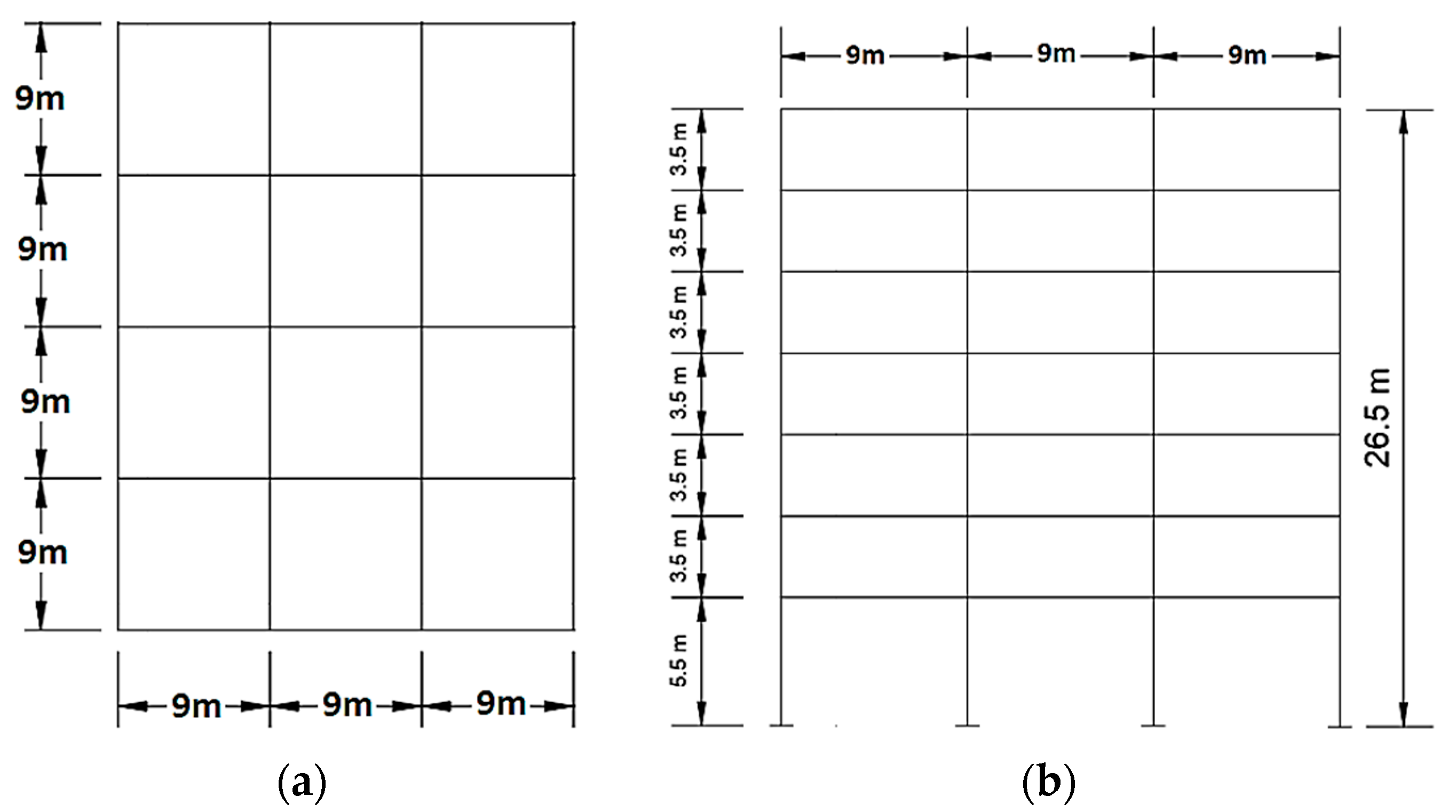 Buildings 12 01942 g003 Buildings 12 01942 g003