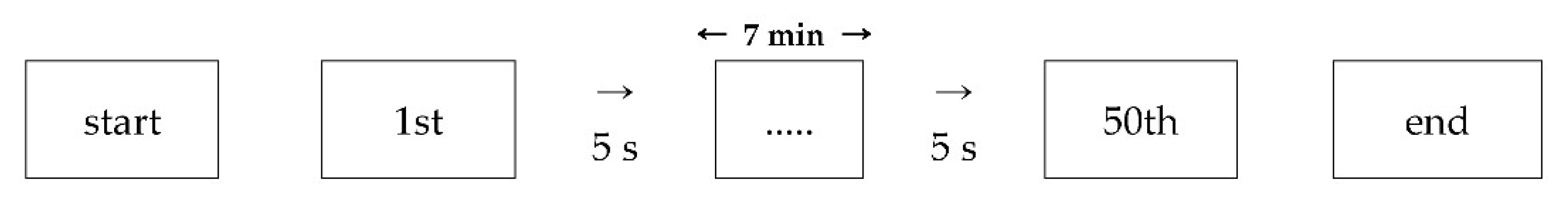 Buildings 12 01943 g009