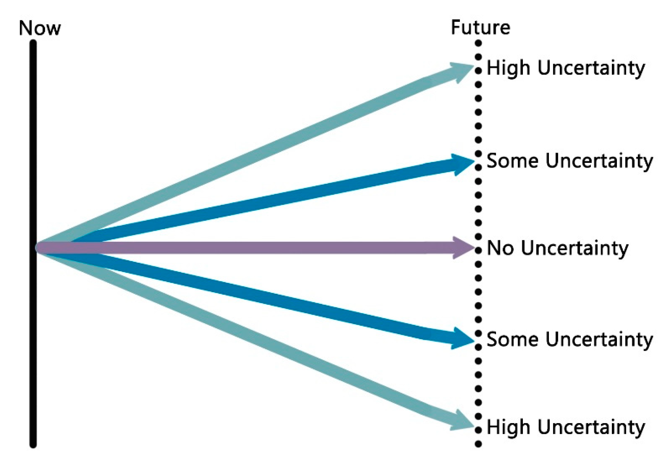 Buildings 12 01944 g002 Buildings 12 01944 g002