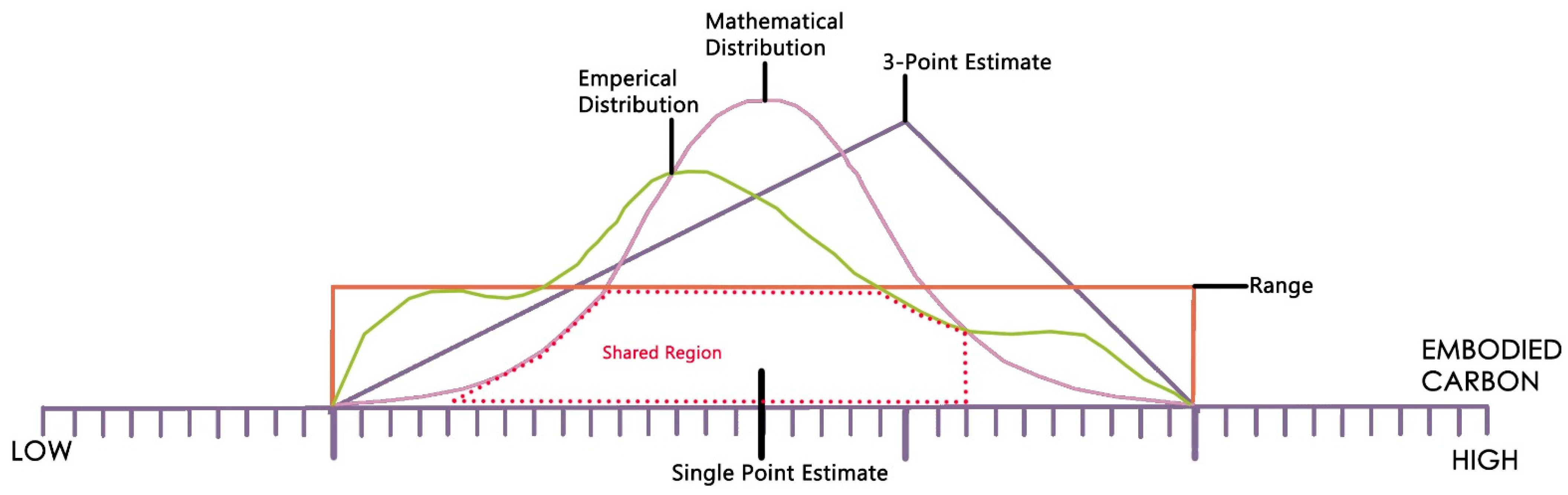 Buildings 12 01944 g004 Buildings 12 01944 g004