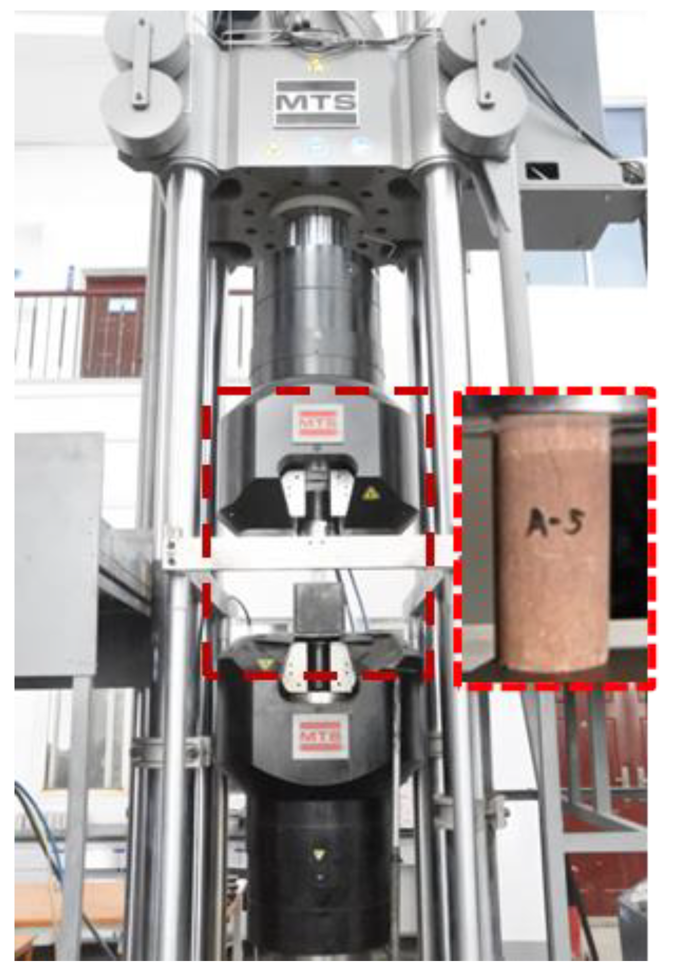 Buildings 12 01945 g003 550