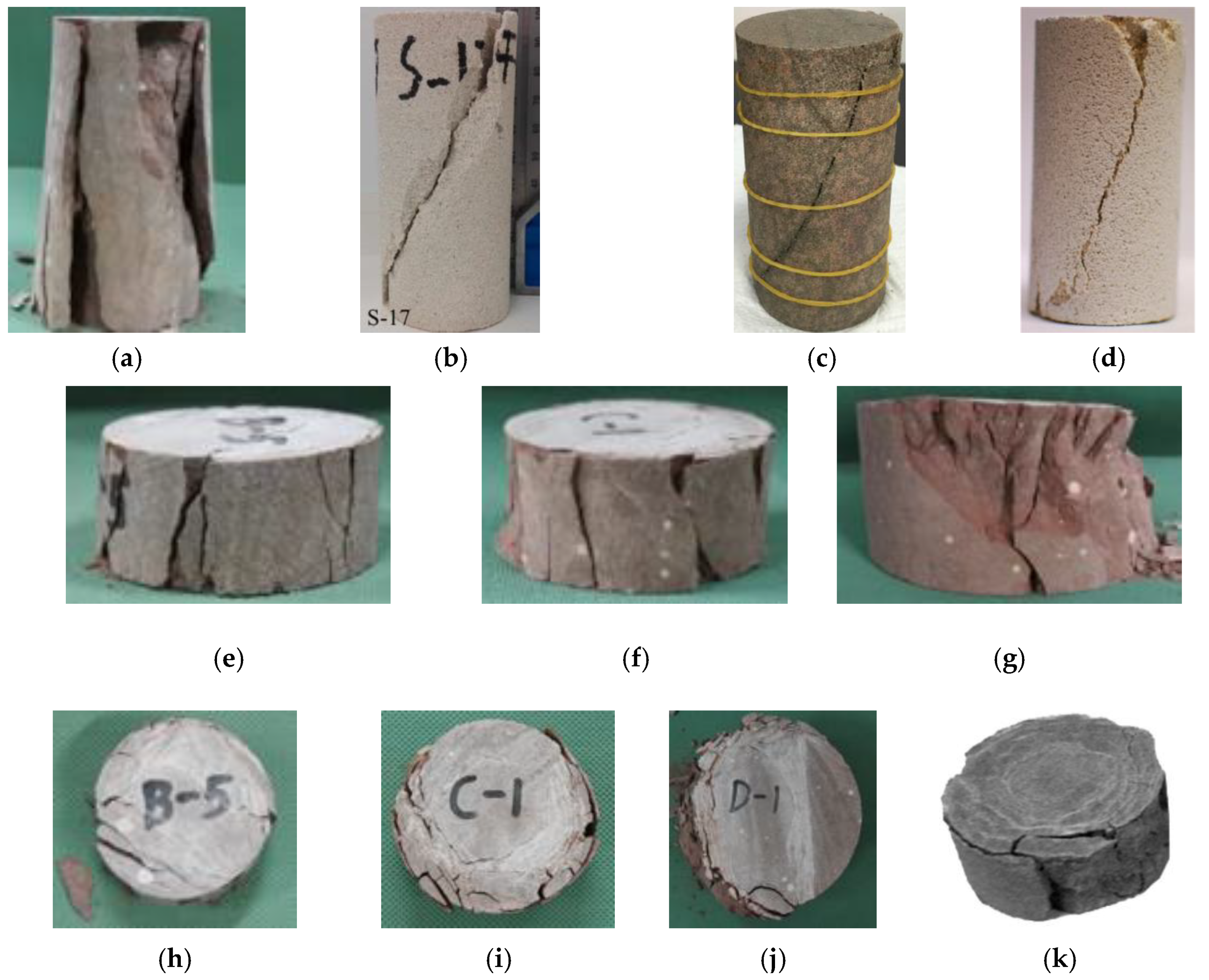 Buildings 12 01945 g004 550