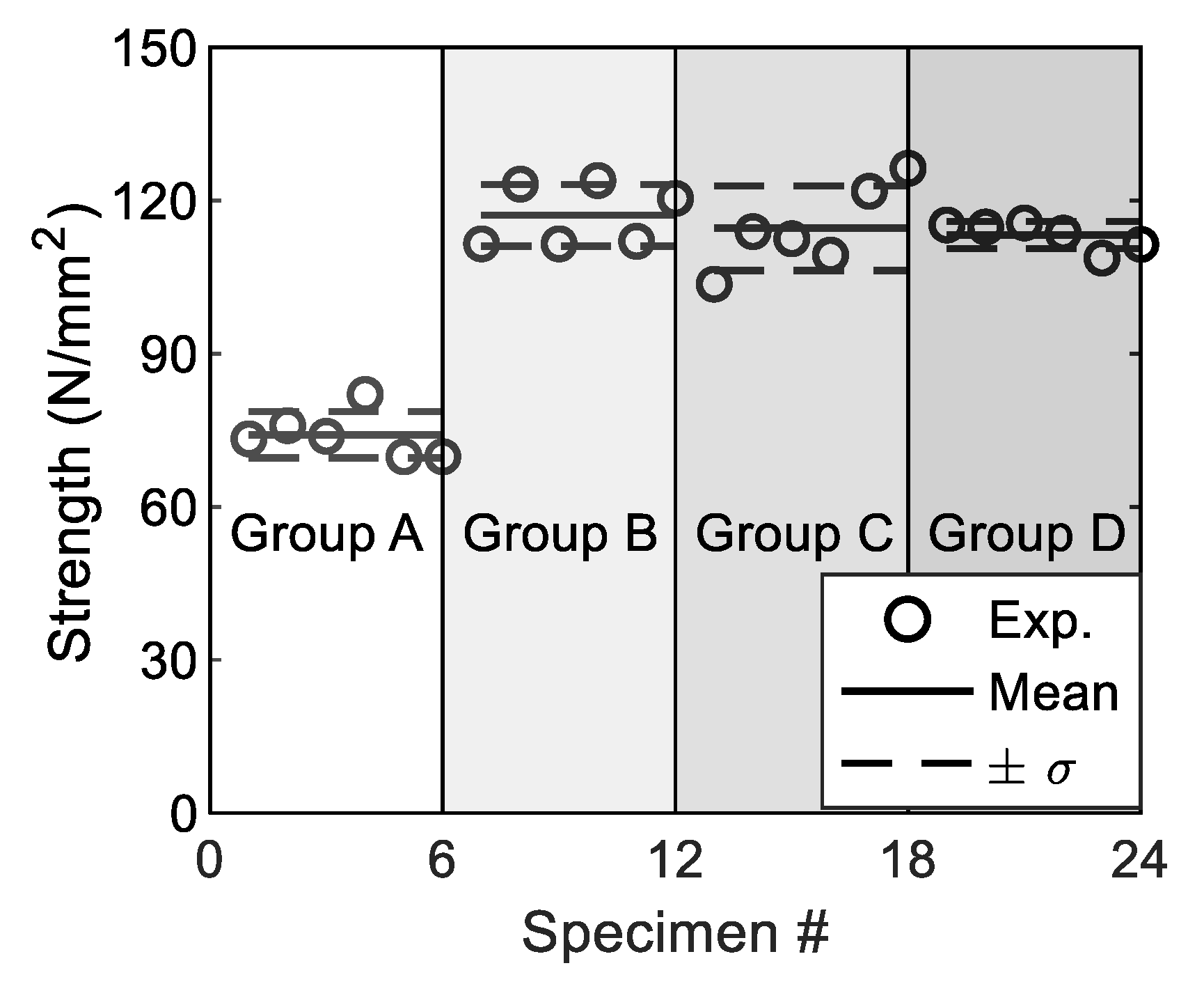 Buildings 12 01945 g009 550