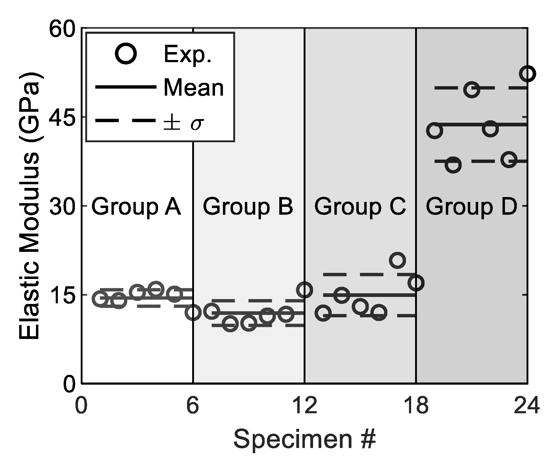 Buildings 12 01945 g011 550