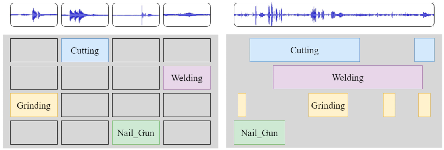 Buildings 12 01947 g002