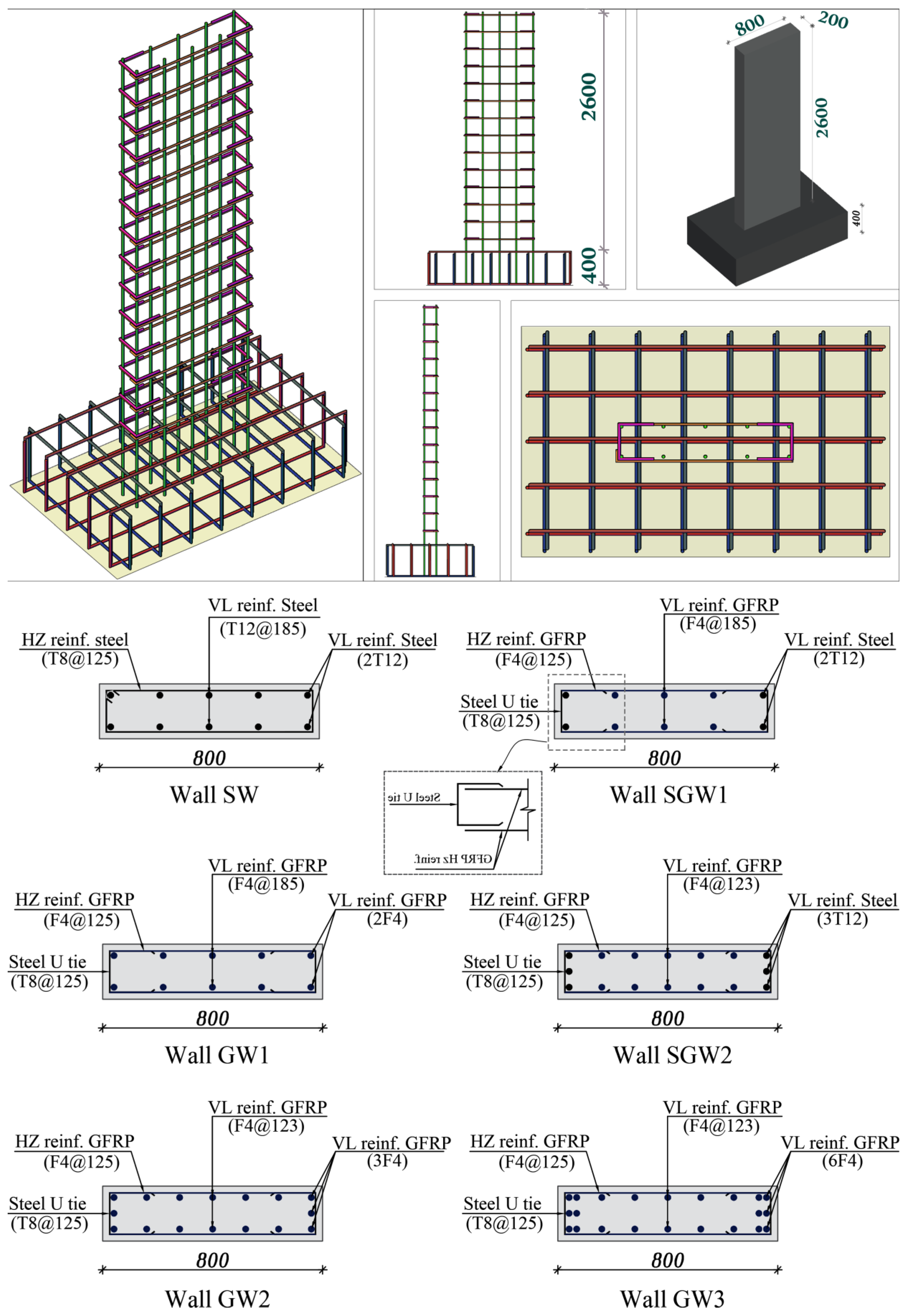 Buildings 12 01948 g001 Buildings 12 01948 g001